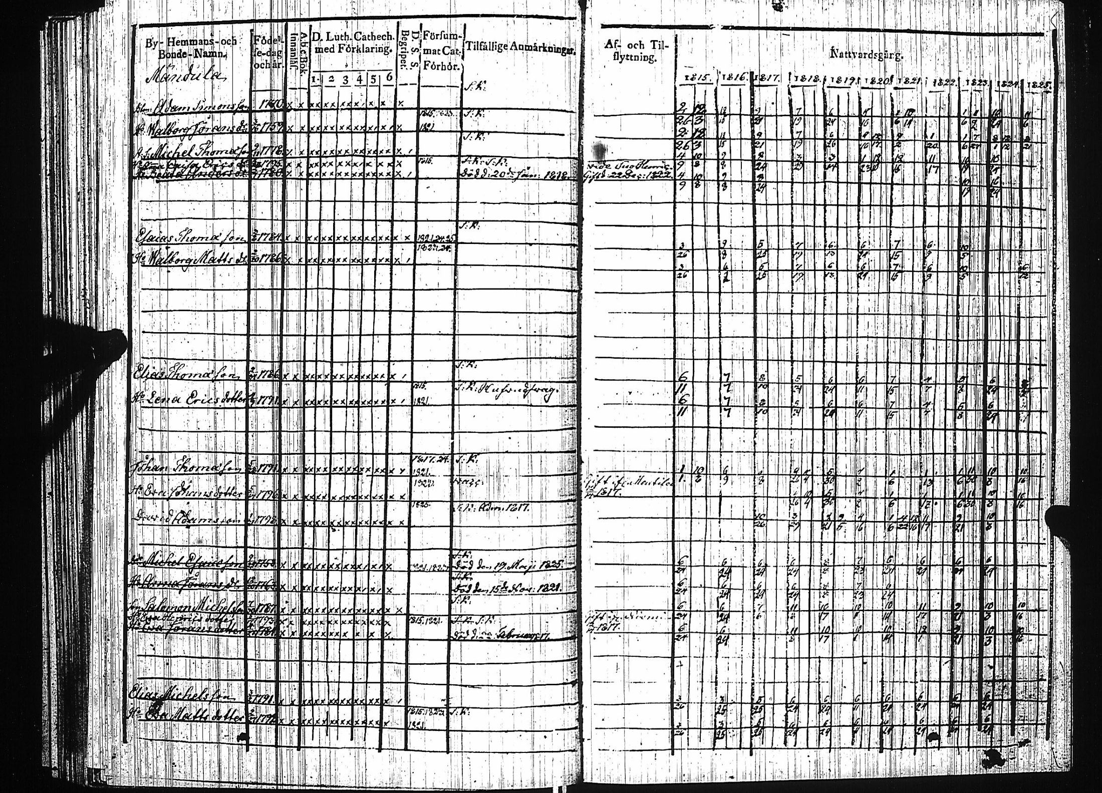 [ kuvat/116.jpg ]