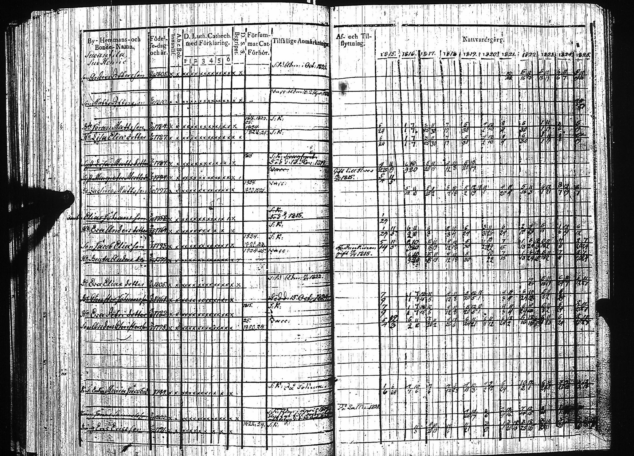 [ kuvat/170.jpg ]