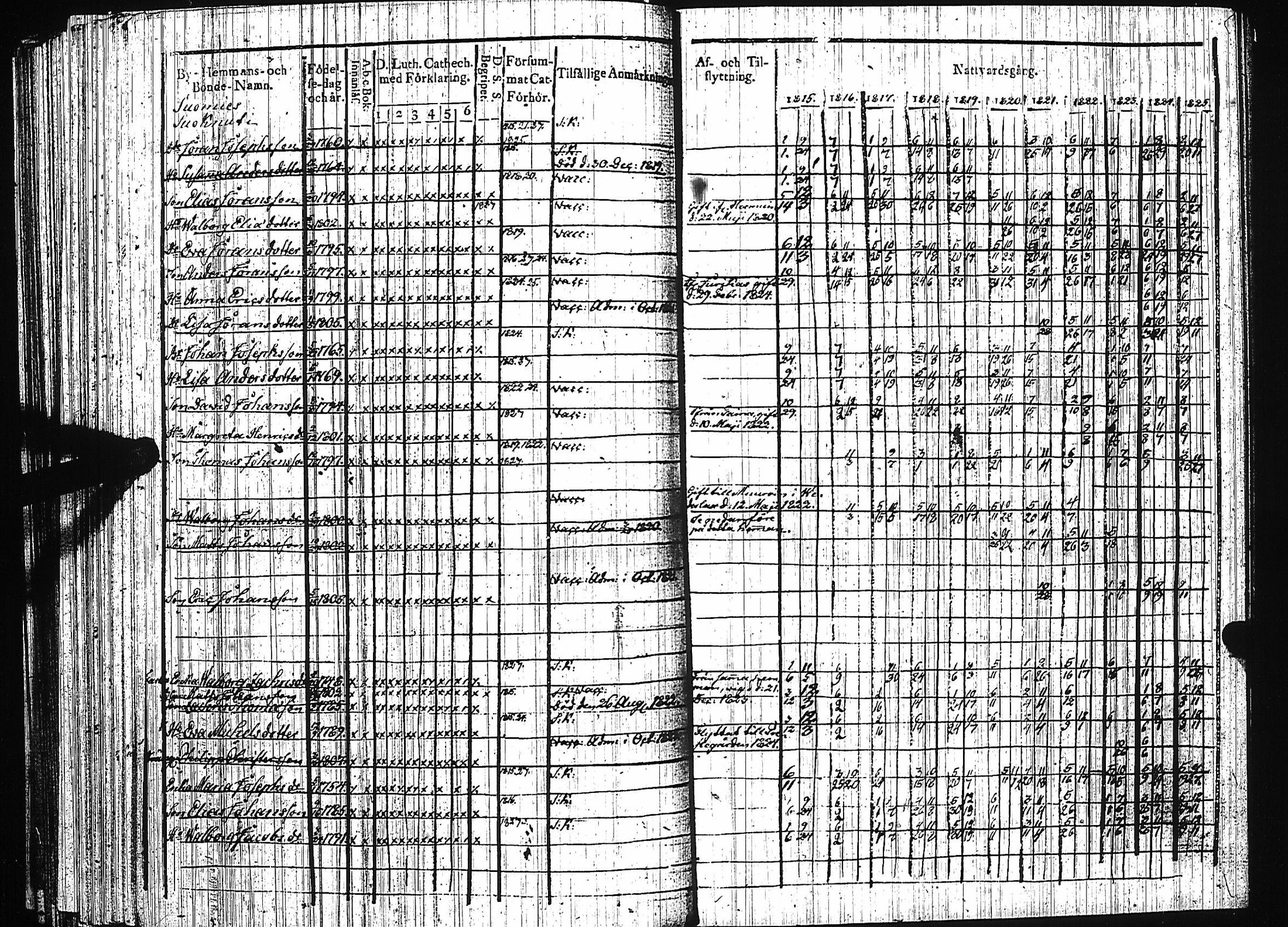 [ kuvat/177.jpg ]