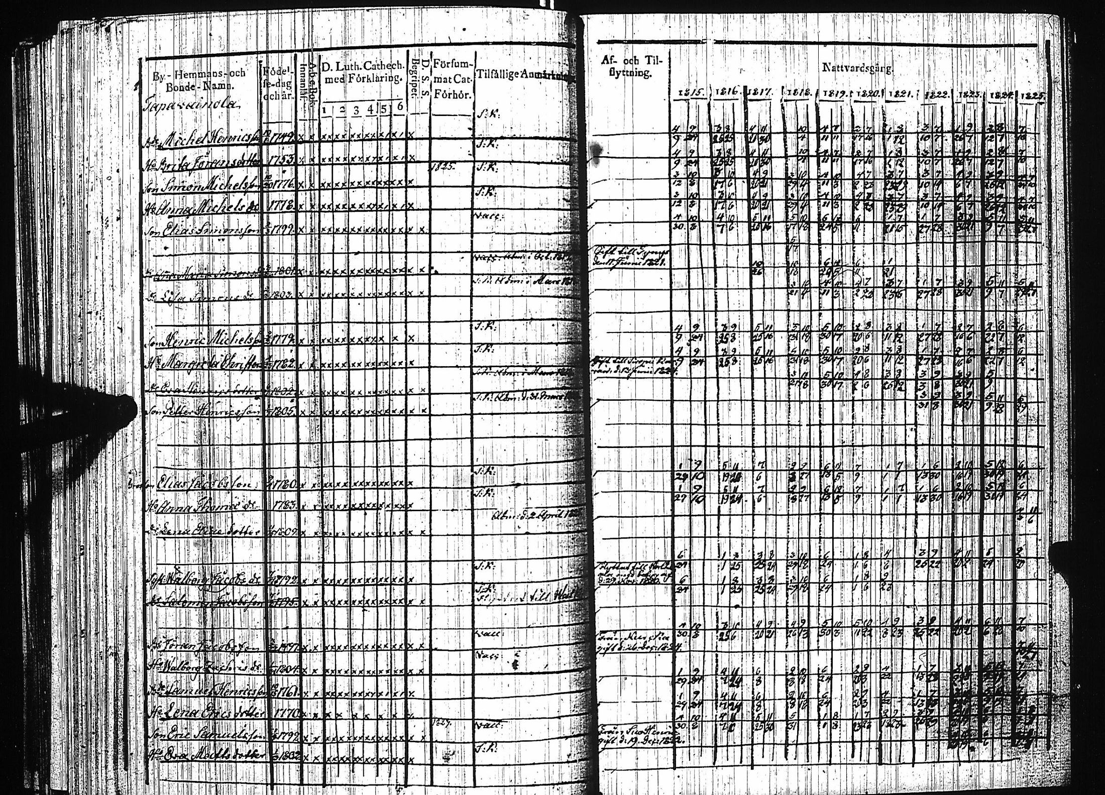 [ kuvat/179.jpg ]