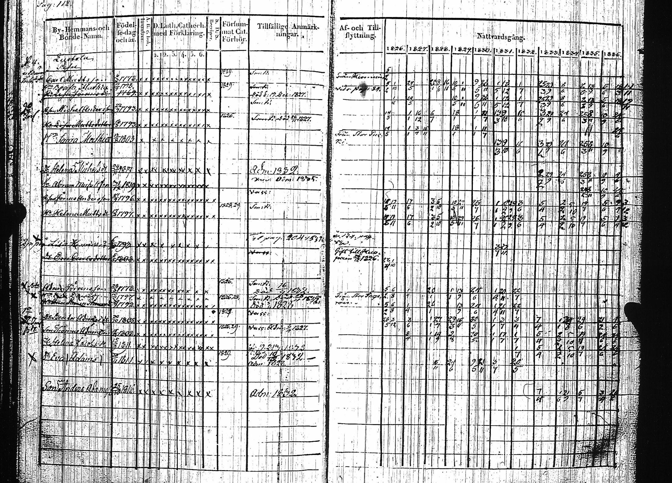 [ kuvat/122.jpg ]