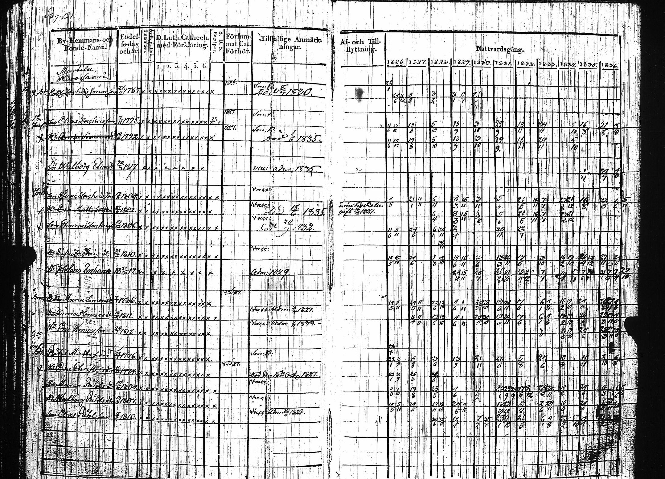 [ kuvat/125.jpg ]