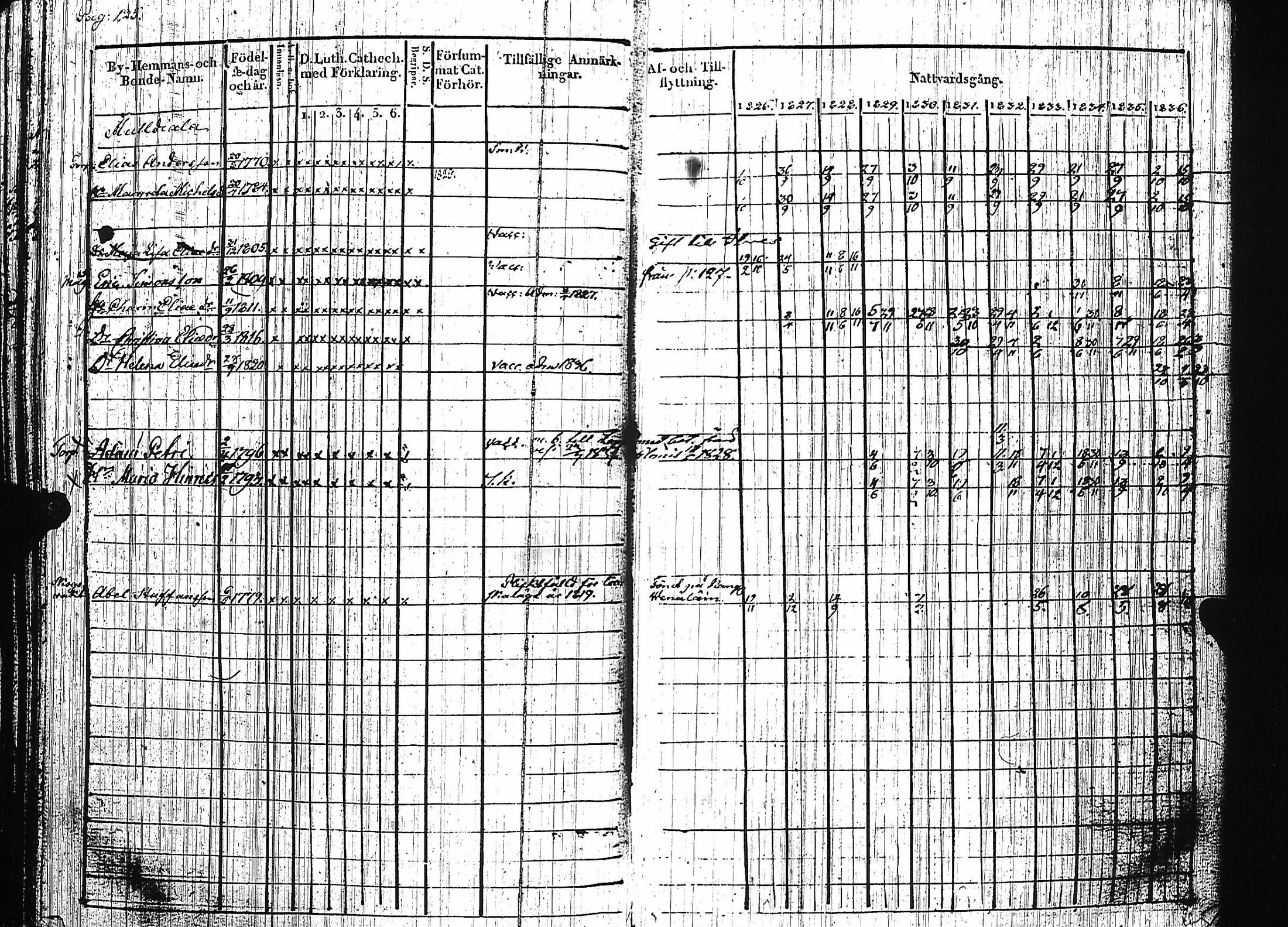 [ kuvat/129.jpg ]