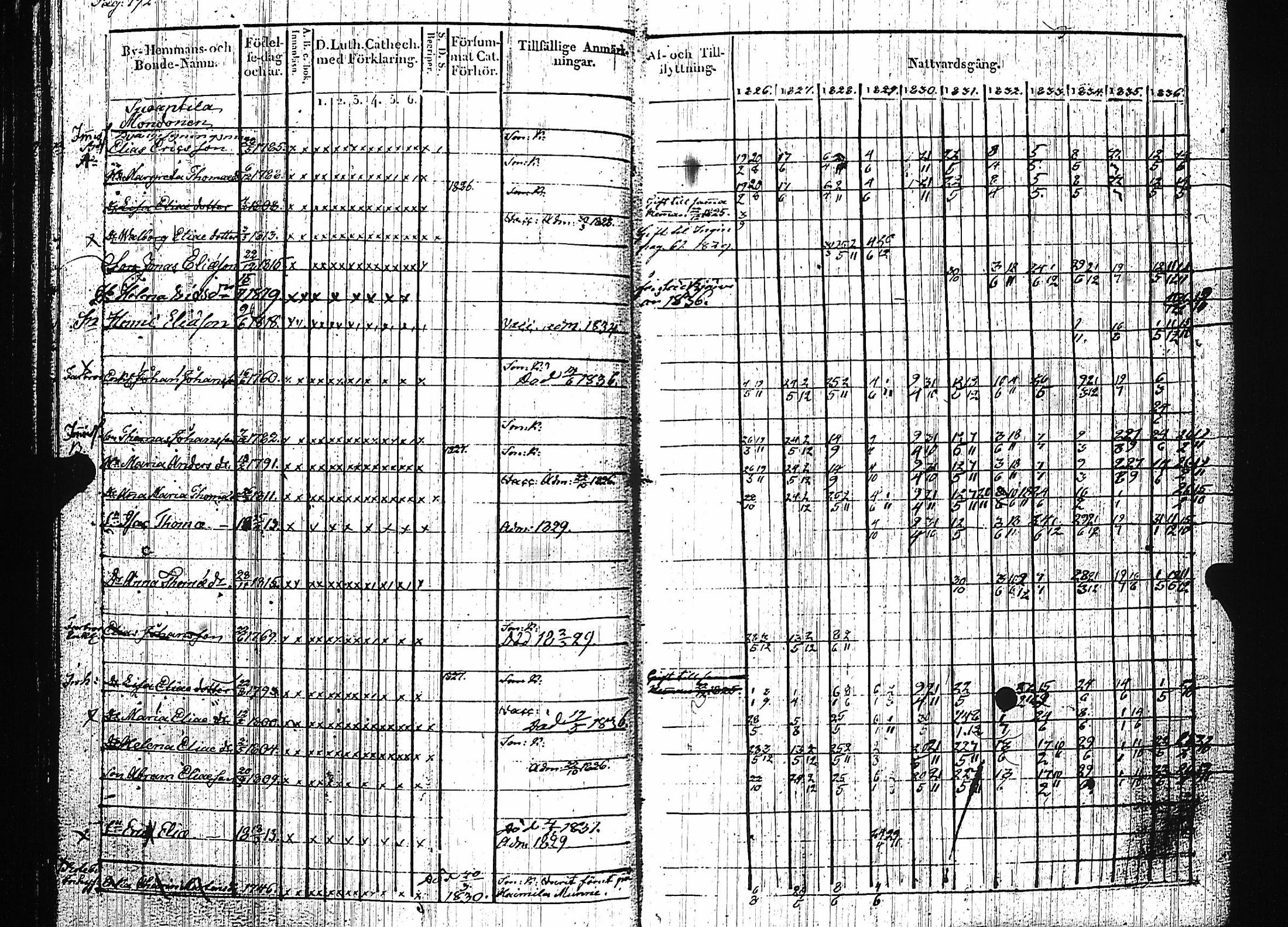 [ kuvat/196.jpg ]