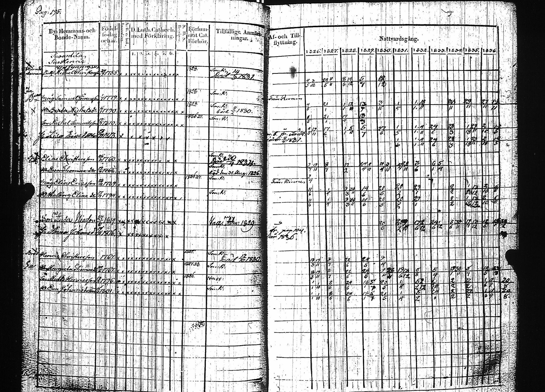 [ kuvat/199.jpg ]