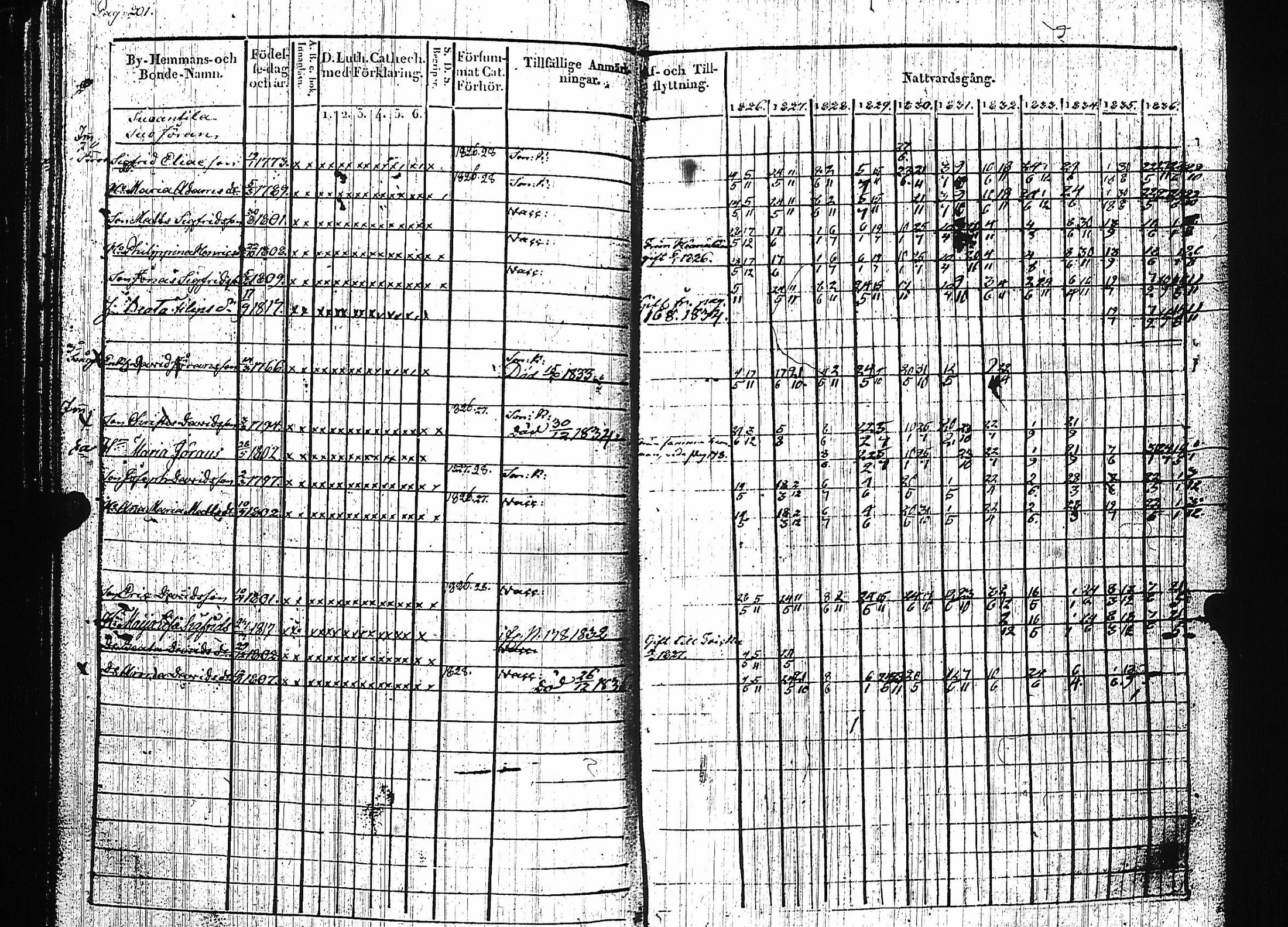 [ kuvat/205.jpg ]