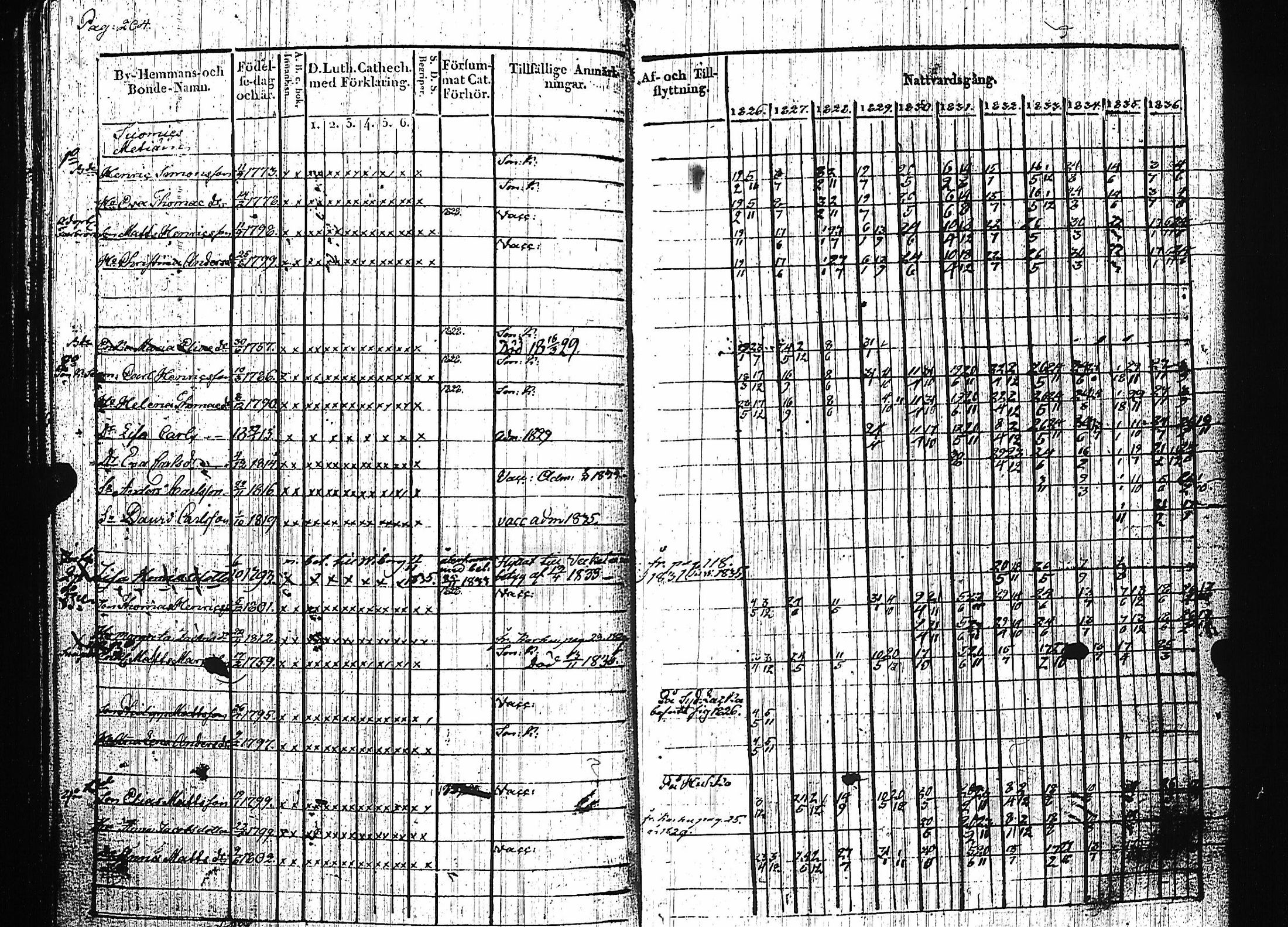 [ kuvat/208.jpg ]