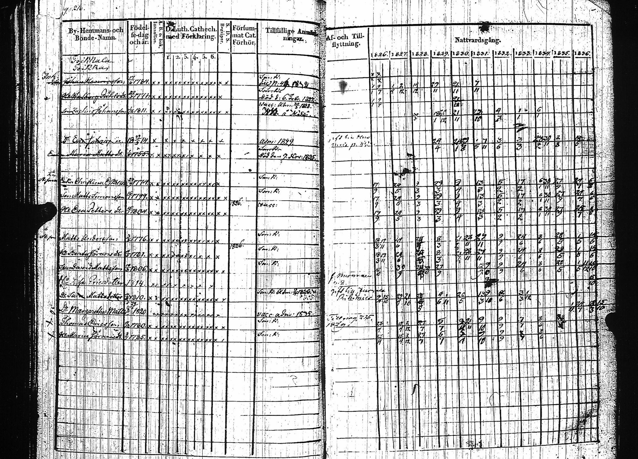 [ kuvat/220.jpg ]