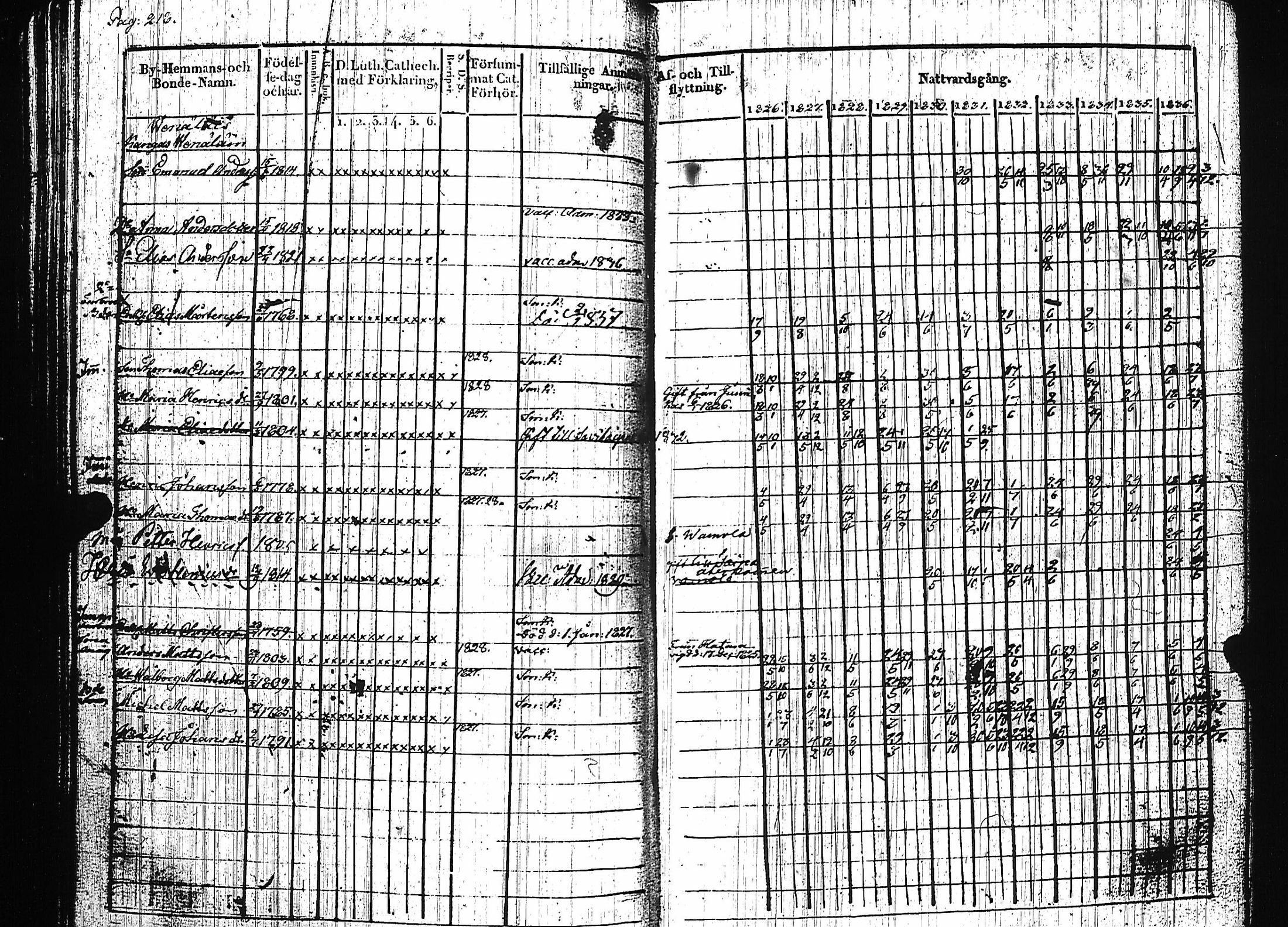 [ kuvat/222.jpg ]