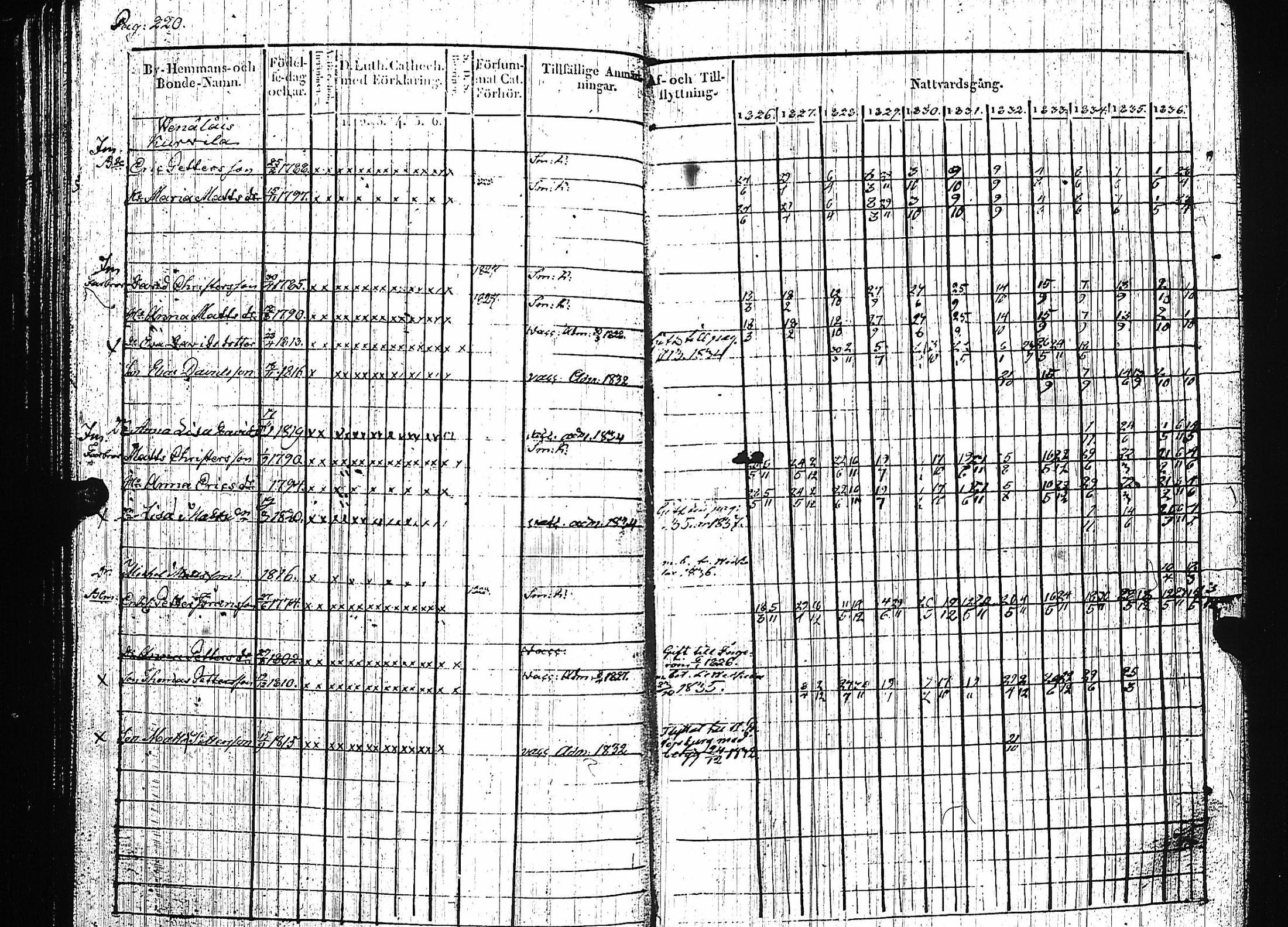 [ kuvat/224.jpg ]