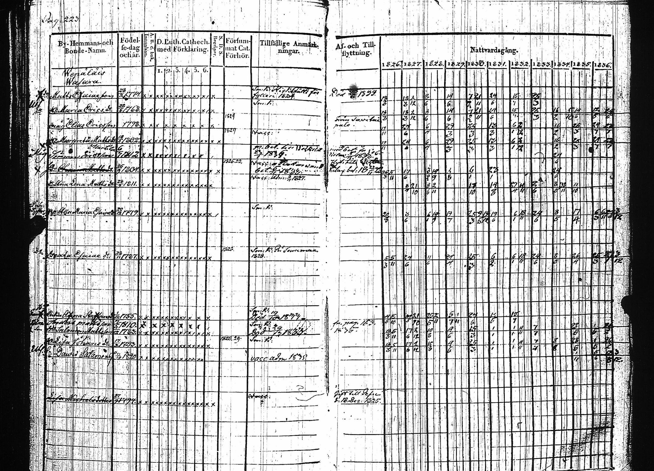 [ kuvat/227.jpg ]