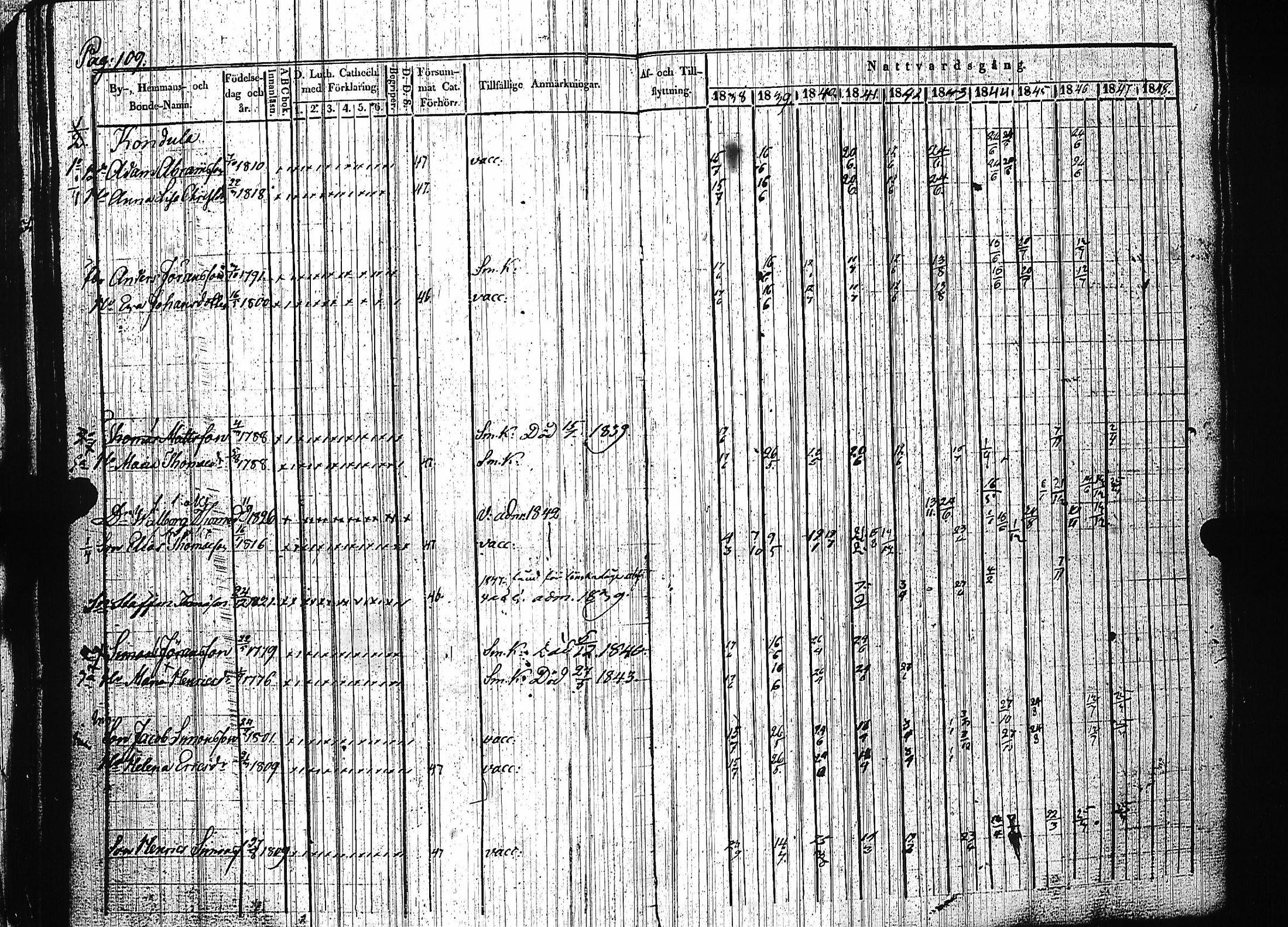 [ kuvat/115.jpg ]