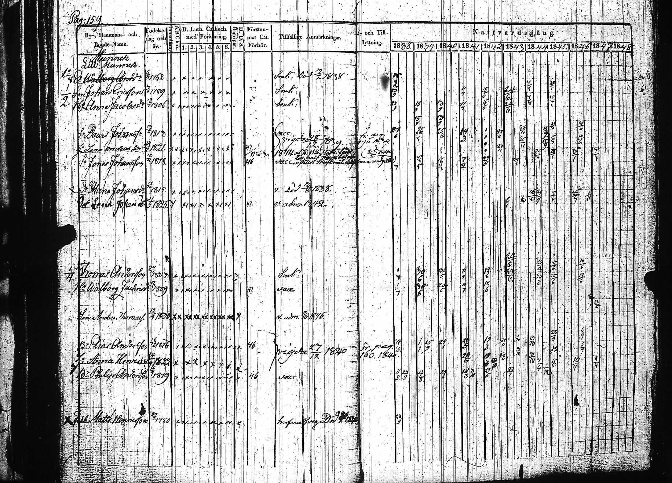 [ kuvat/165.jpg ]