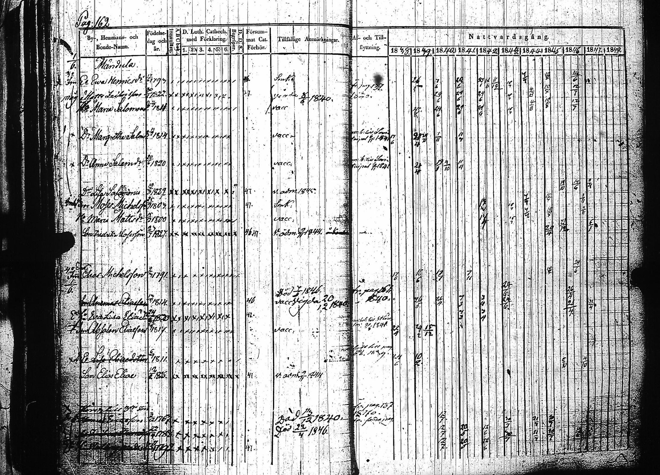 [ kuvat/168.jpg ]