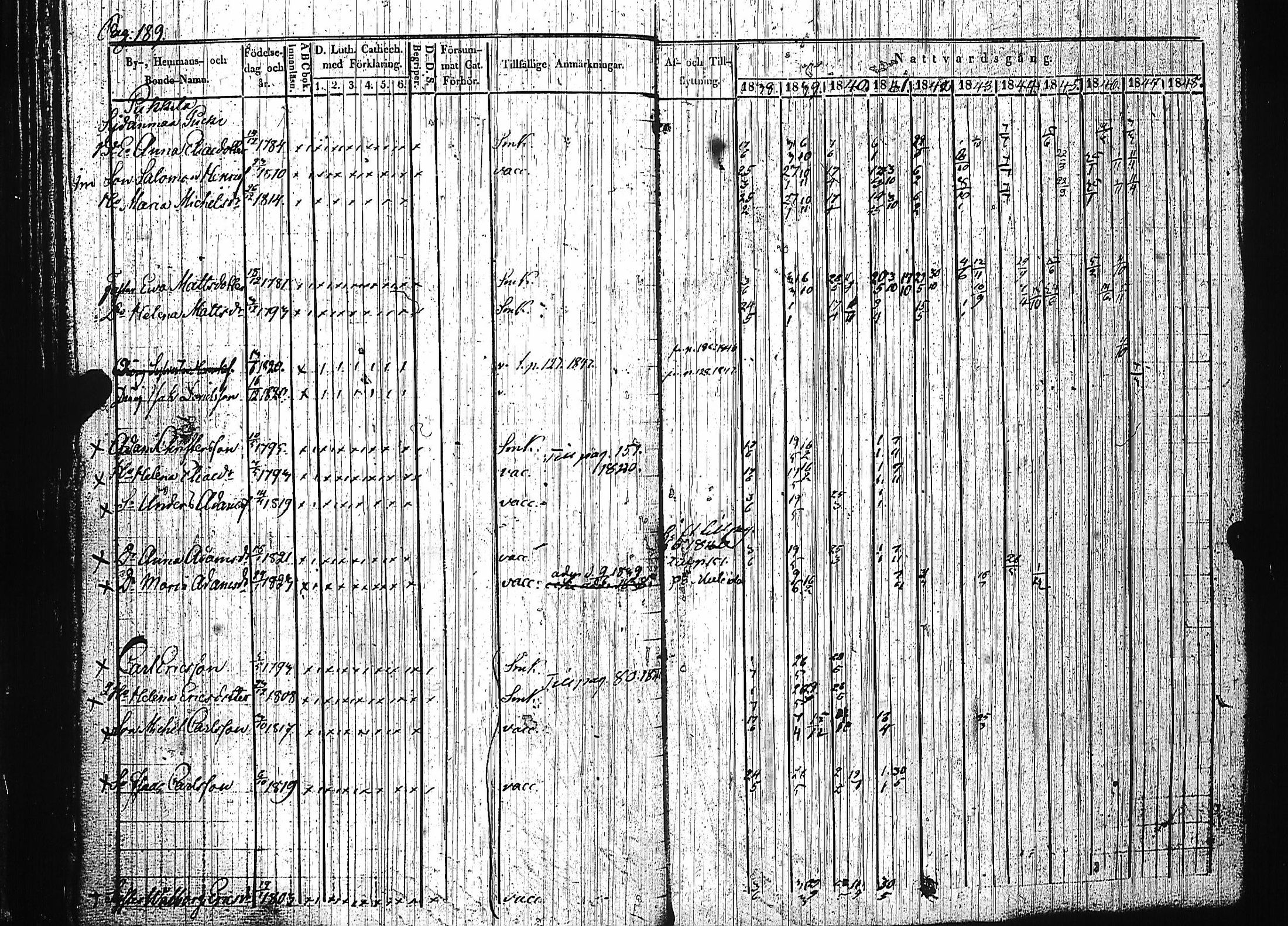 [ kuvat/195.jpg ]