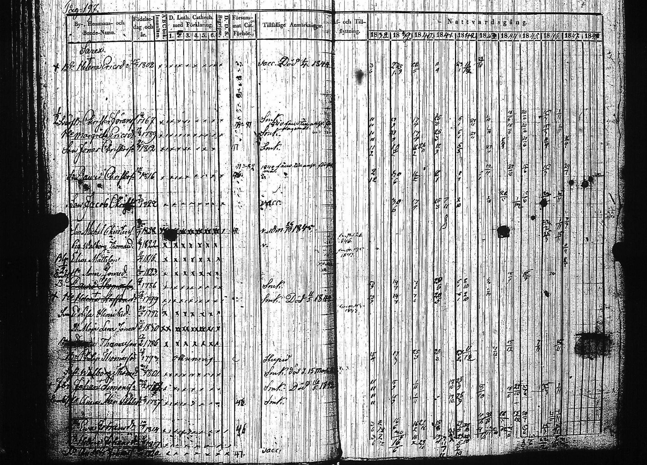 [ kuvat/203.jpg ]