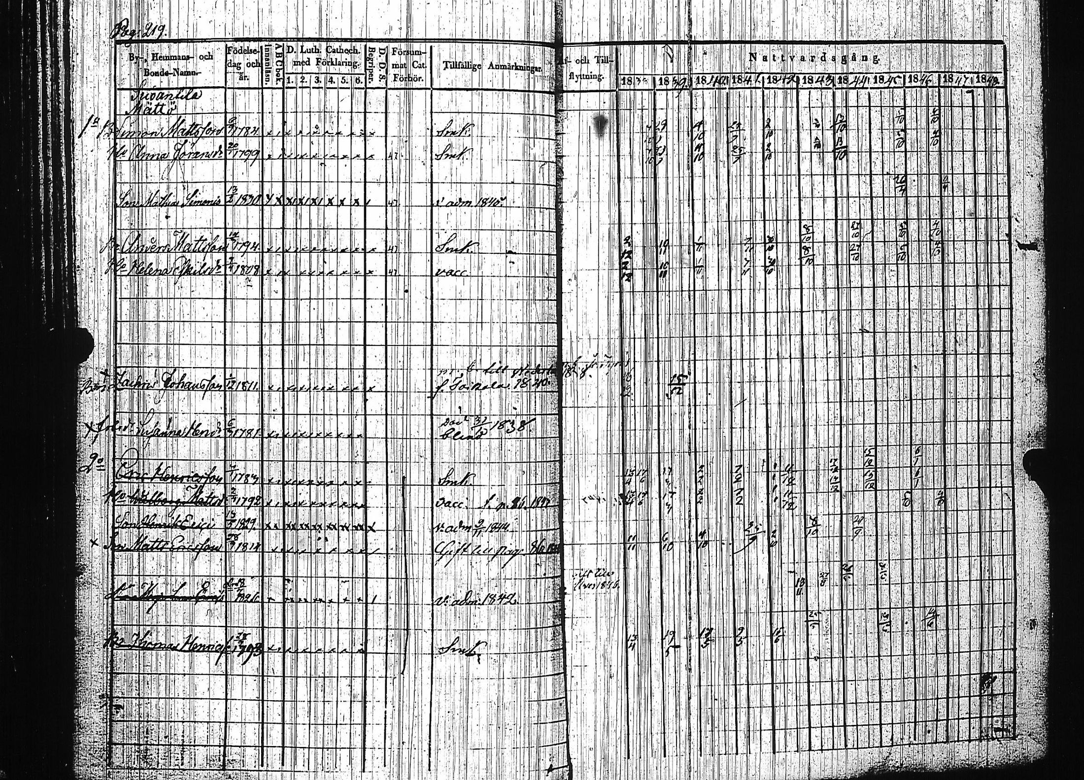 [ kuvat/225.jpg ]