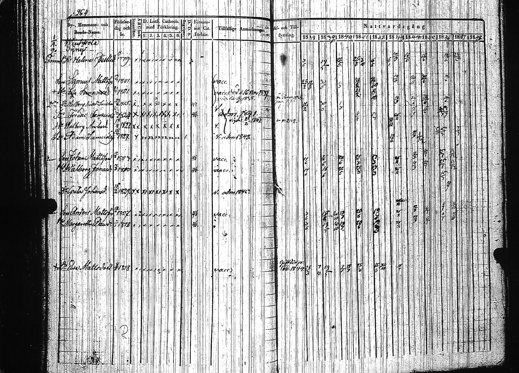 [ kuvat/270.jpg ]