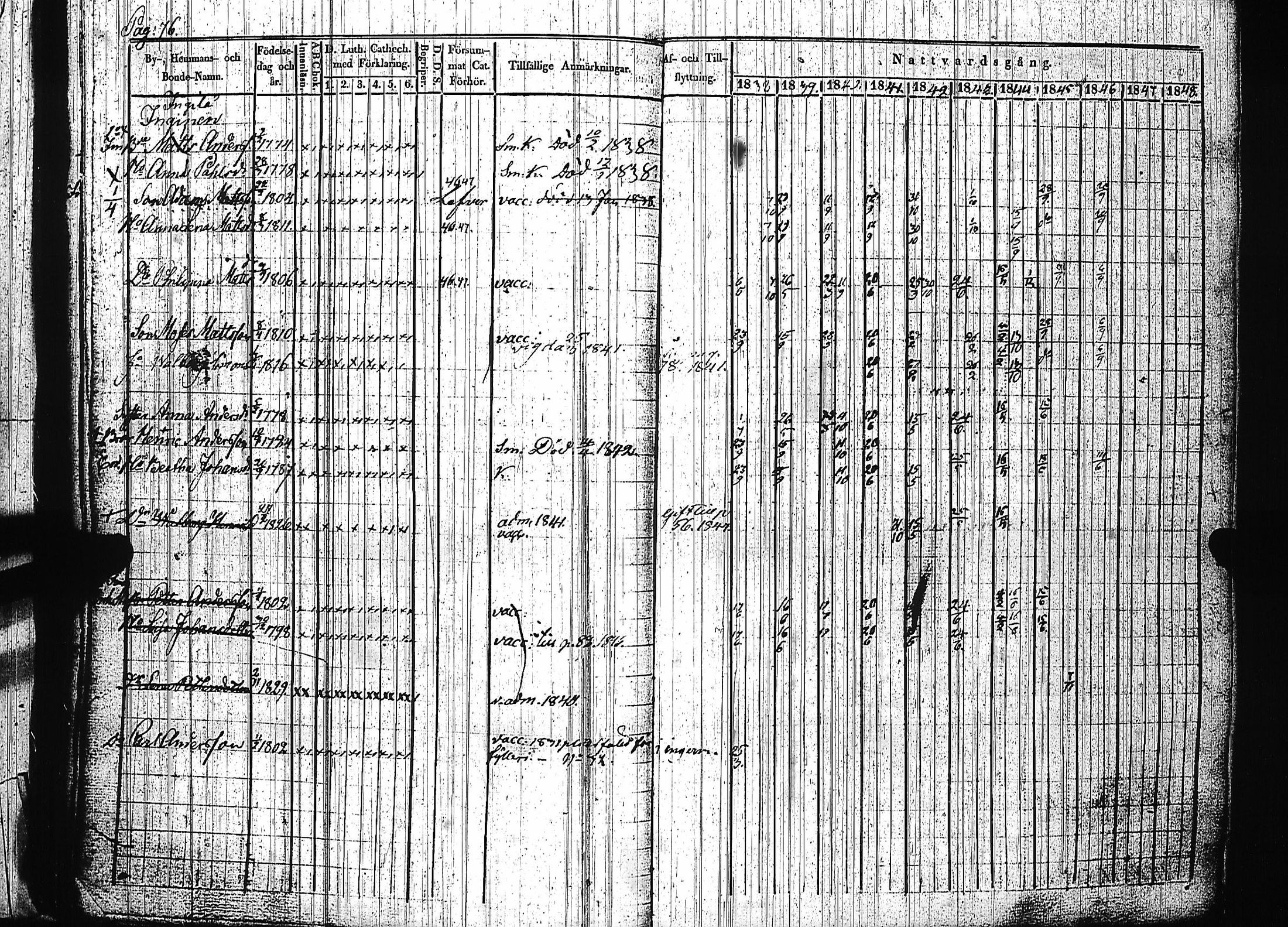 [ kuvat/82.jpg ]