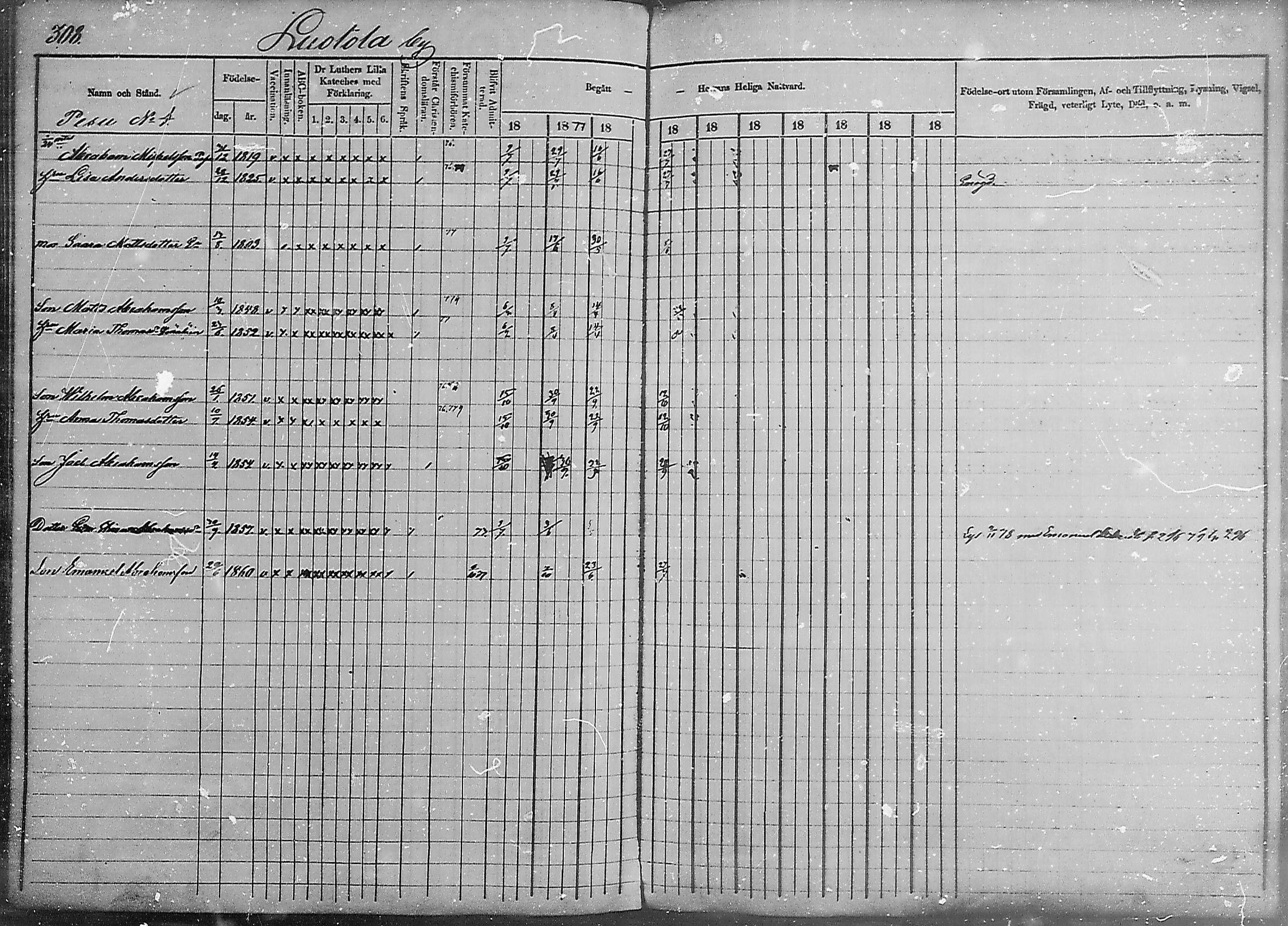 [ kuvat/306.jpg ]