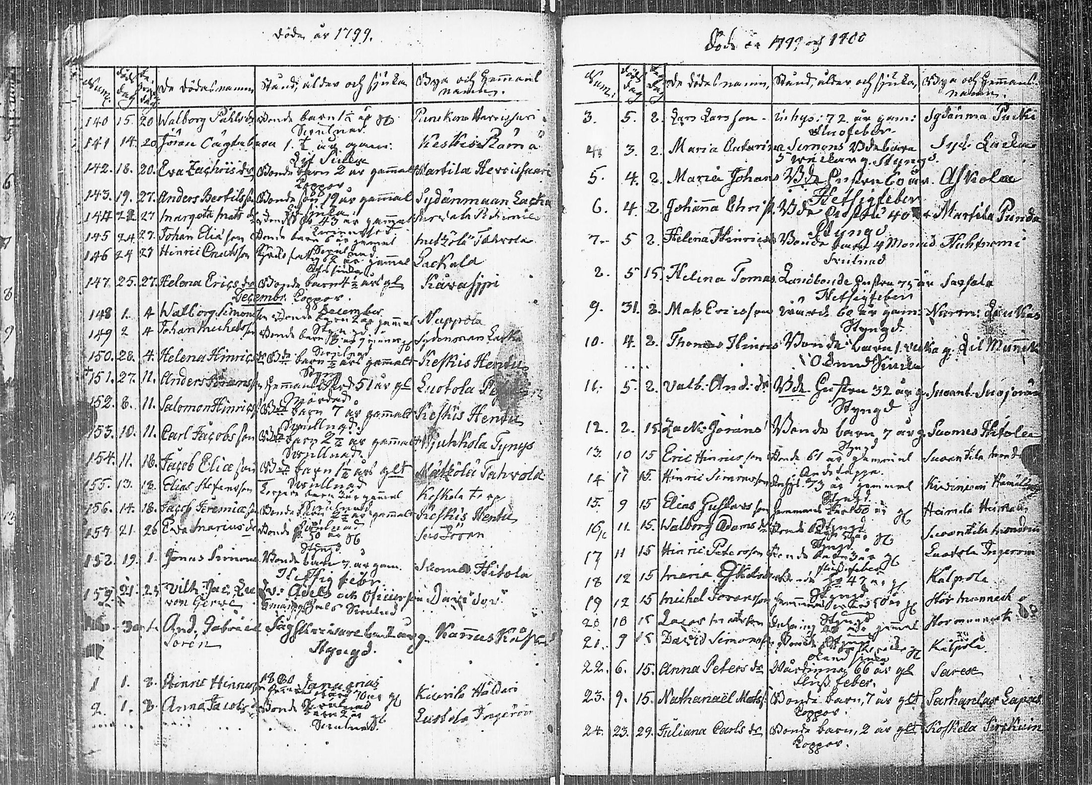[ kuvat/159.jpg ]