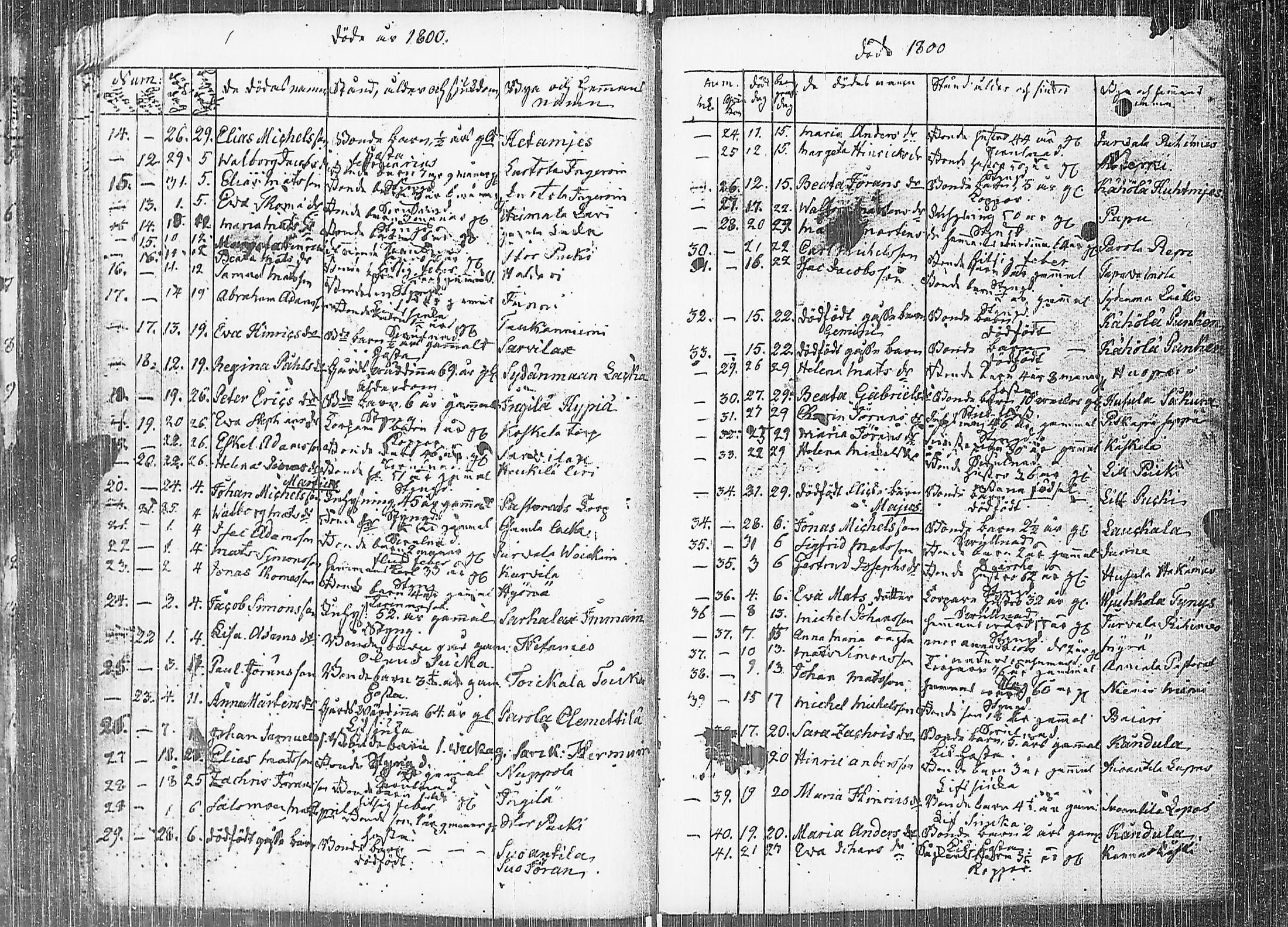 [ kuvat/160.jpg ]