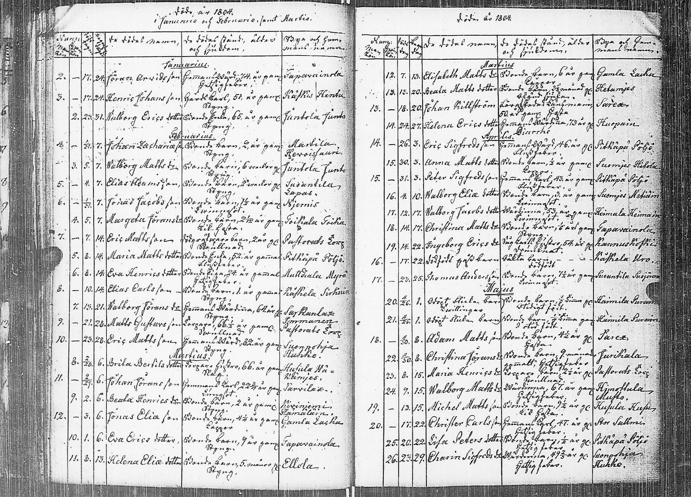 [ kuvat/167.jpg ]
