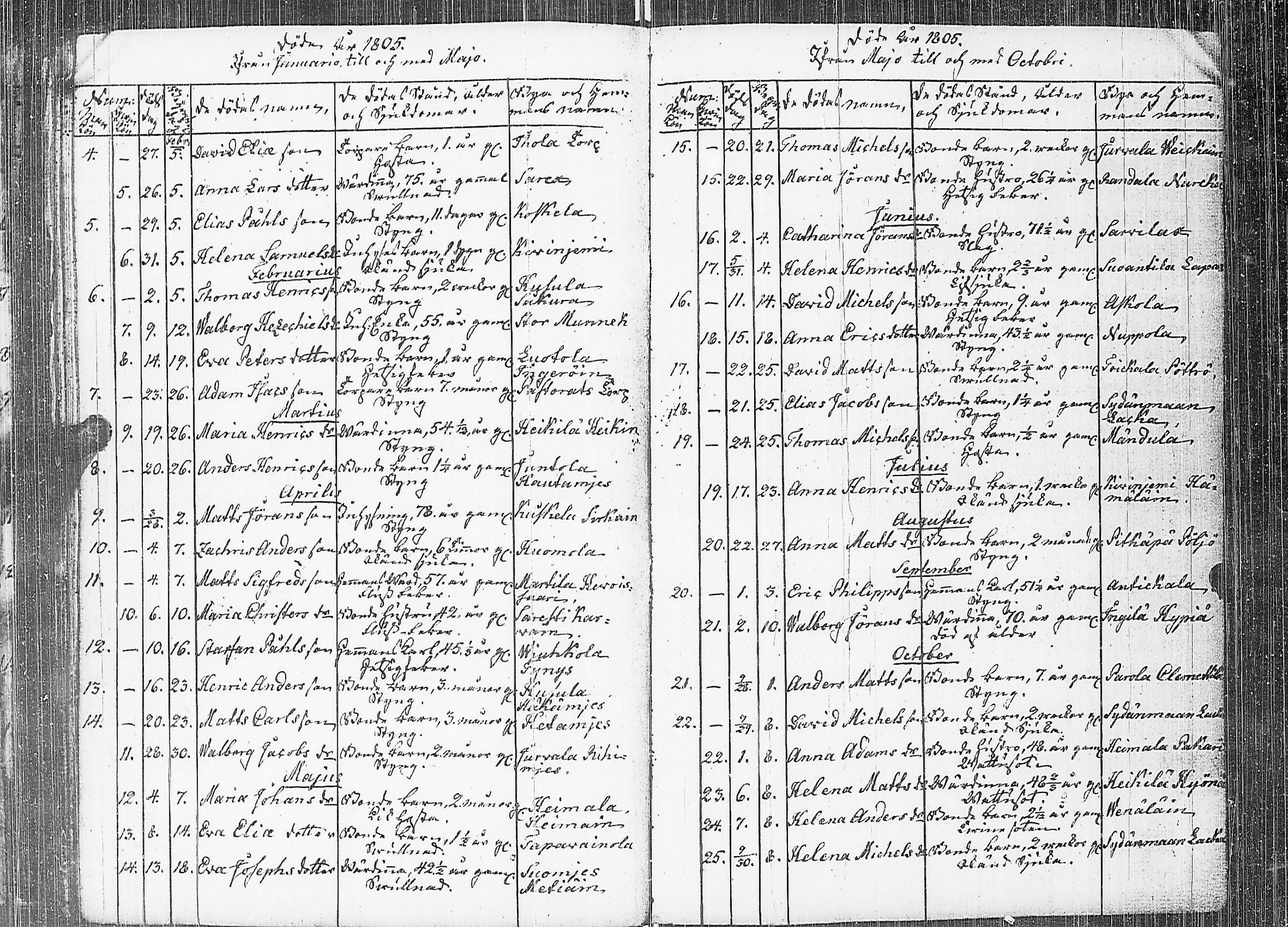 [ kuvat/169.jpg ]