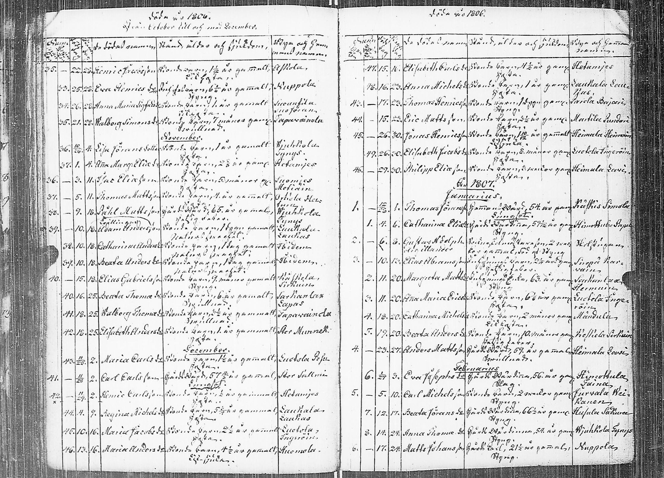 [ kuvat/172.jpg ]