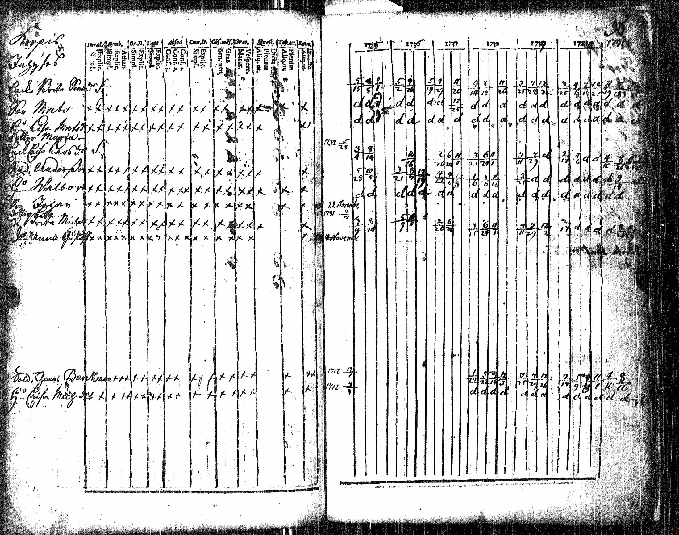 [ kuvat/79.jpg ]