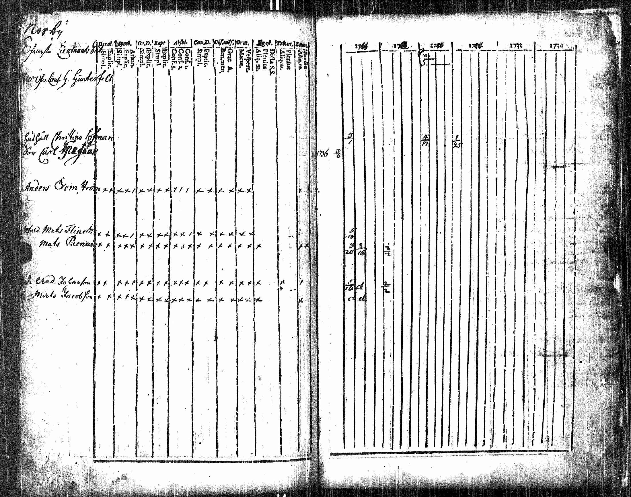 [ kuvat/85.jpg ]