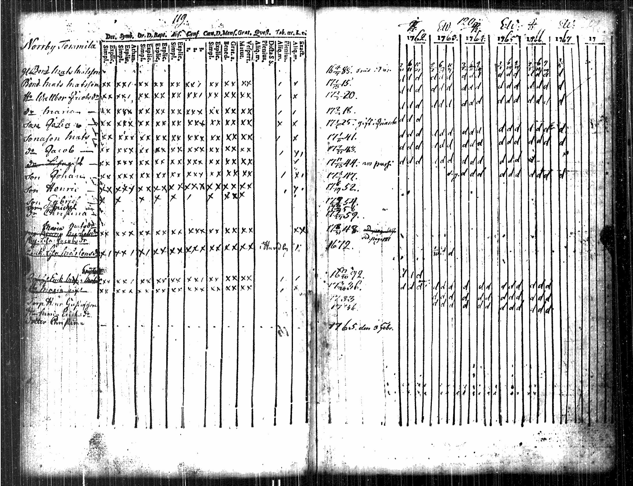 [ kuvat/122.jpg ]