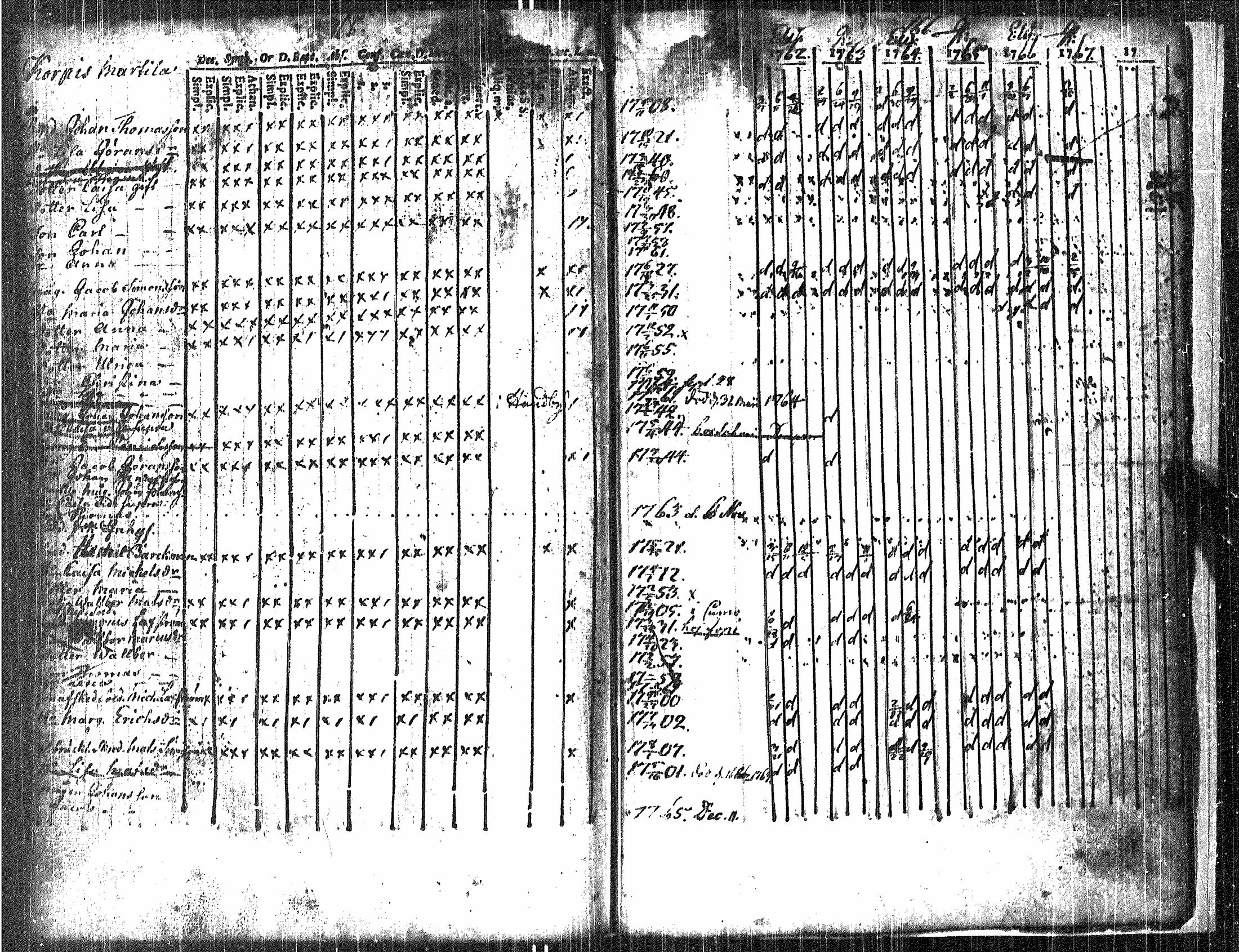 [ kuvat/145.jpg ]