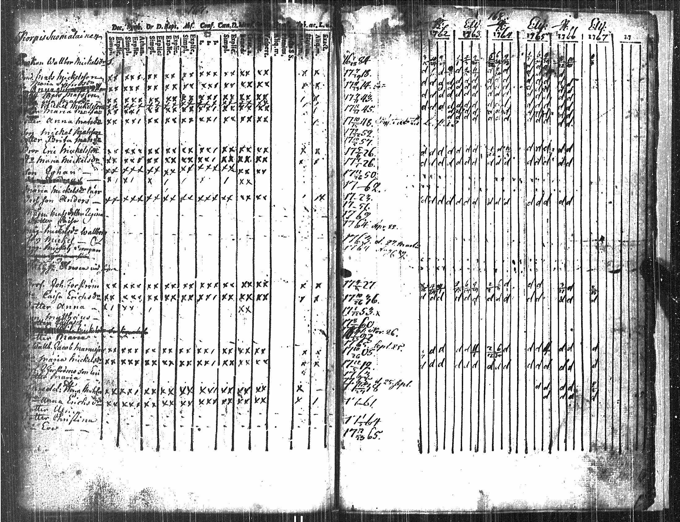 [ kuvat/146.jpg ]