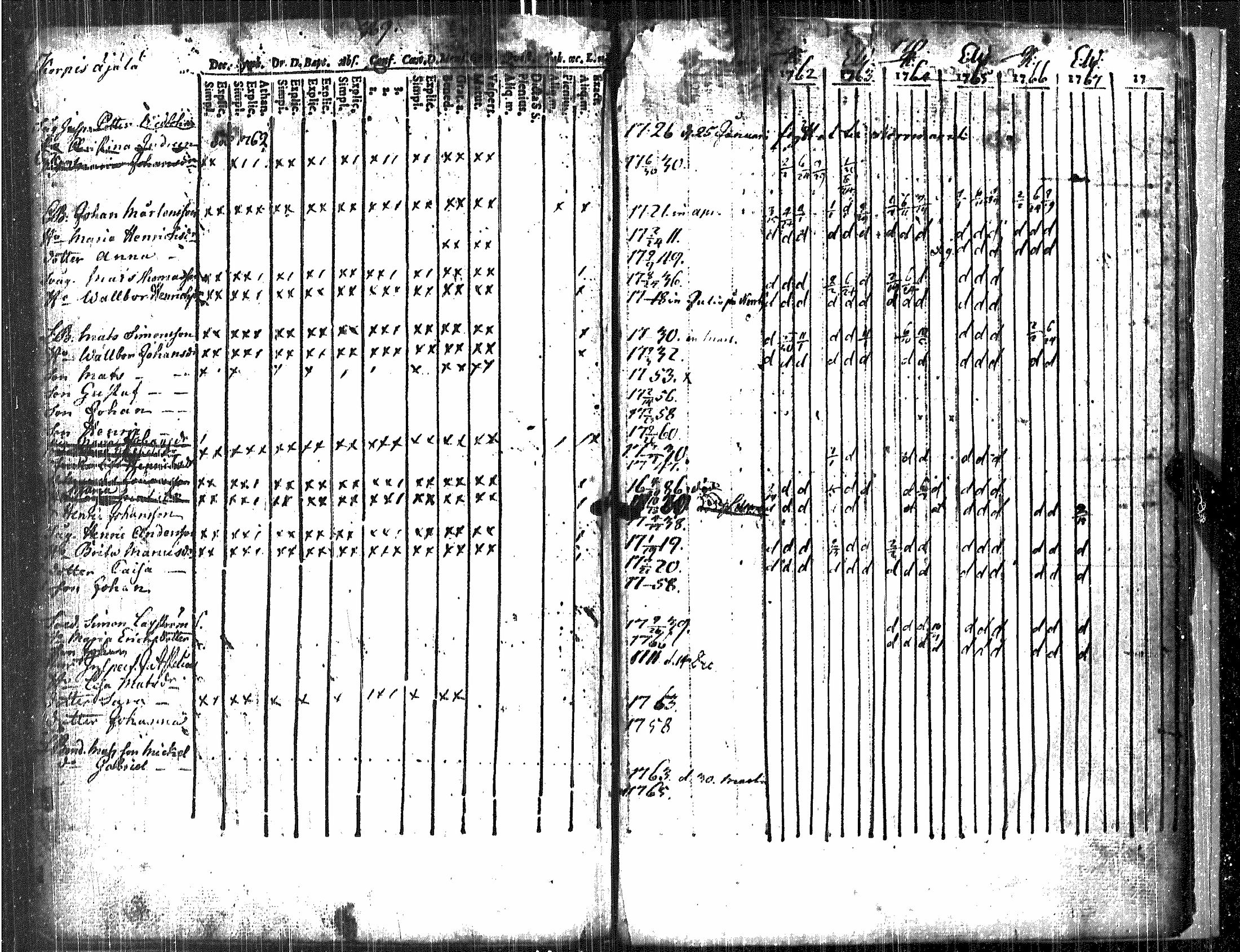[ kuvat/147.jpg ]