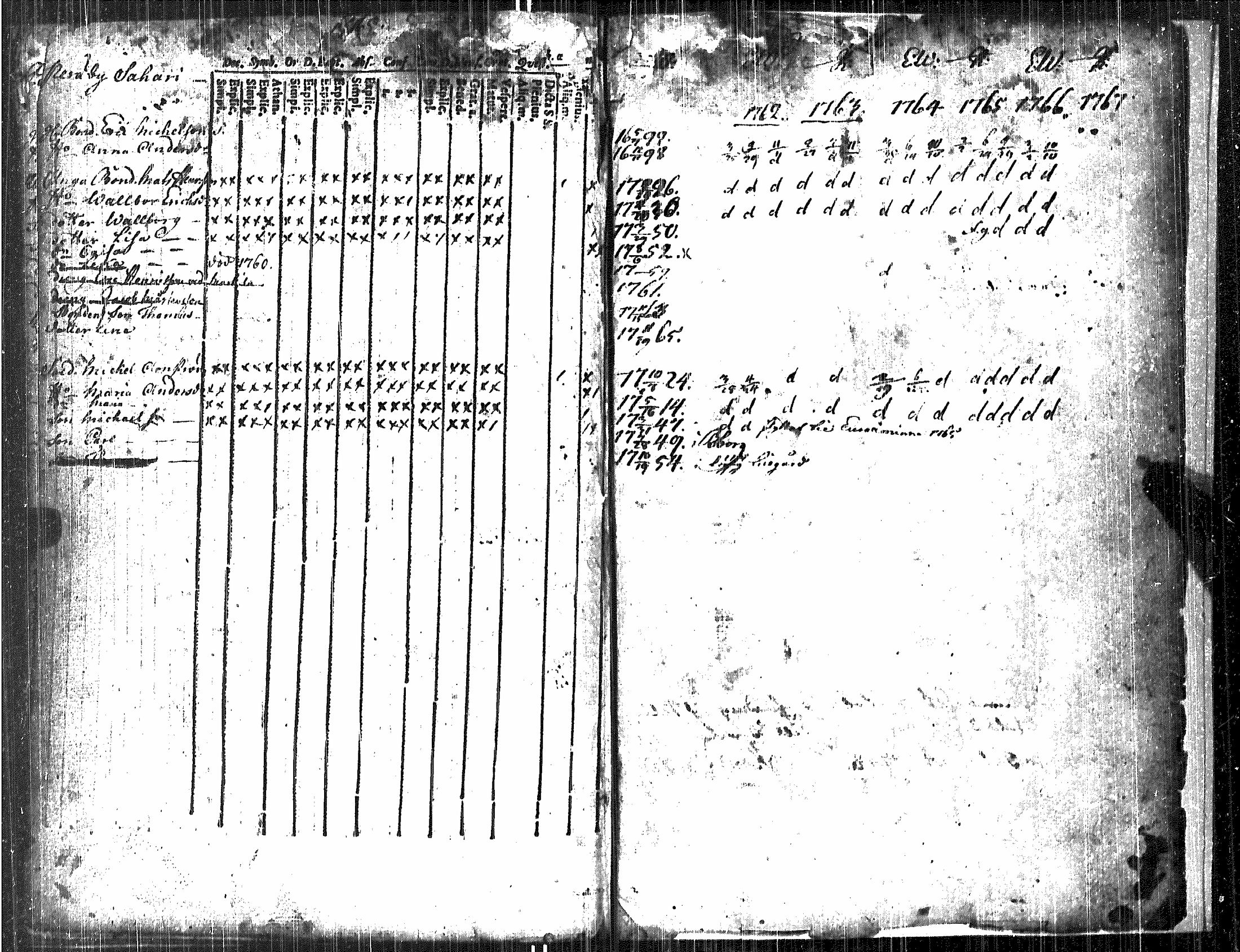 [ kuvat/150.jpg ]