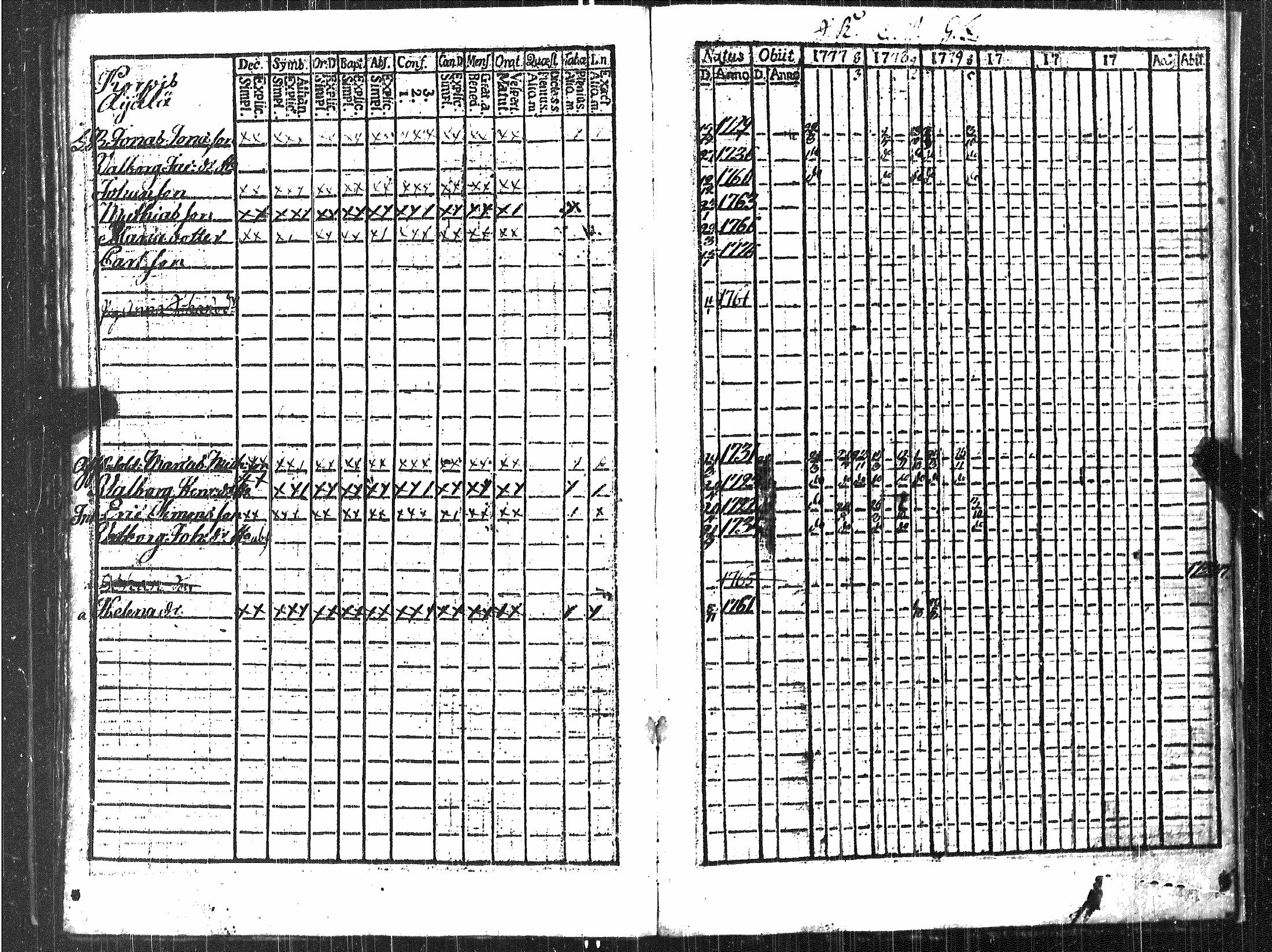 [ kuvat/194.jpg ]