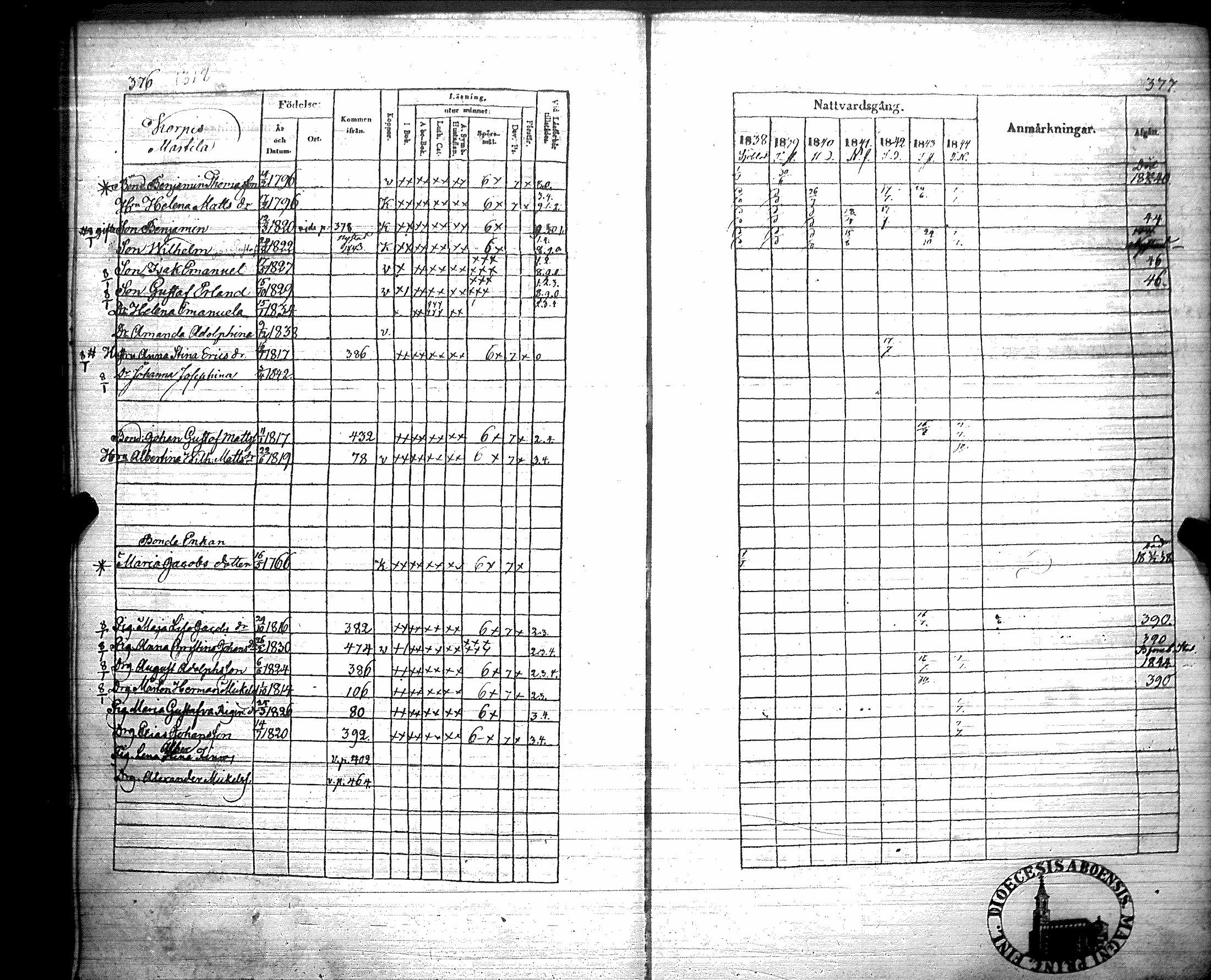 [ kuvat/193.jpg ]