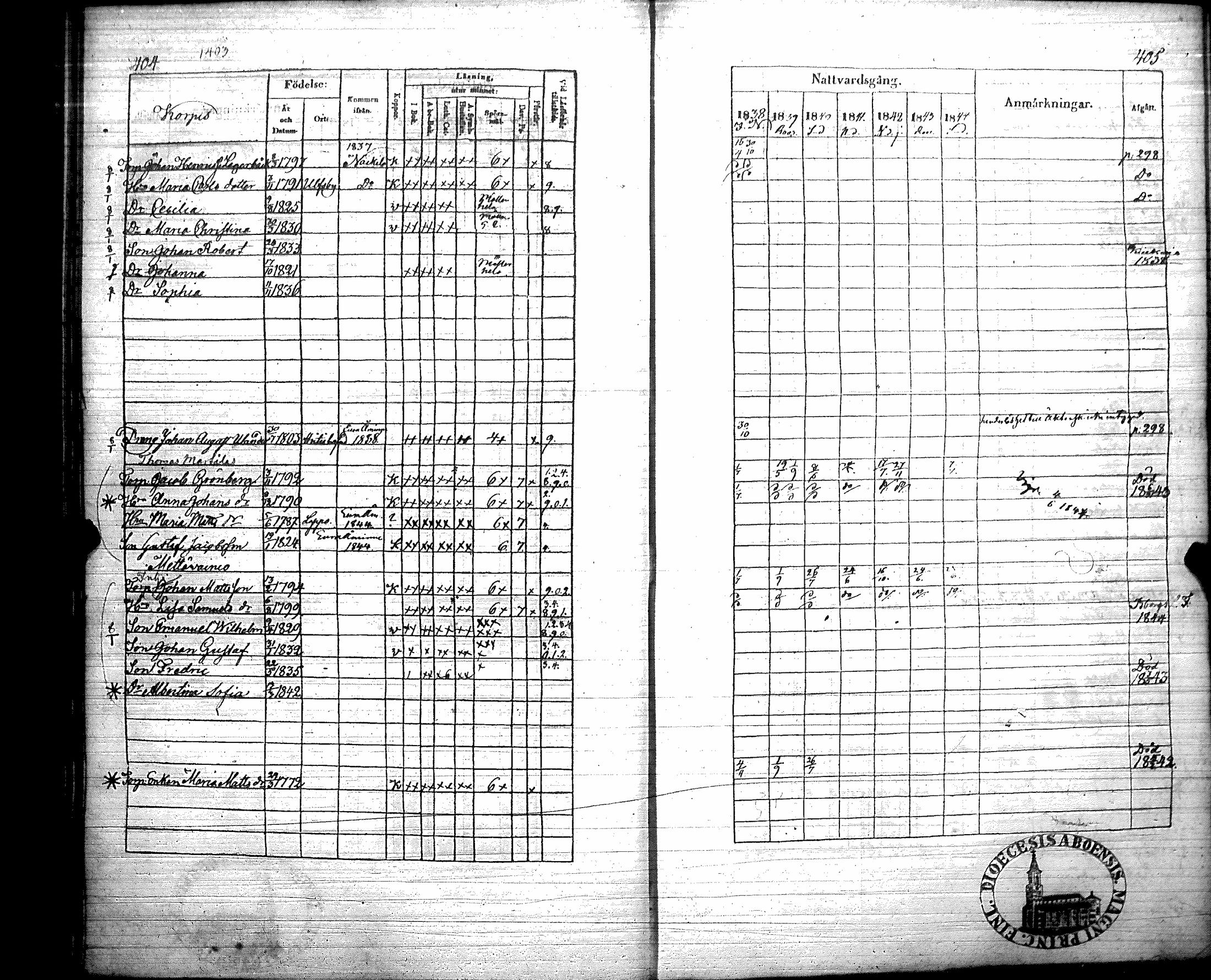 [ kuvat/207.jpg ]
