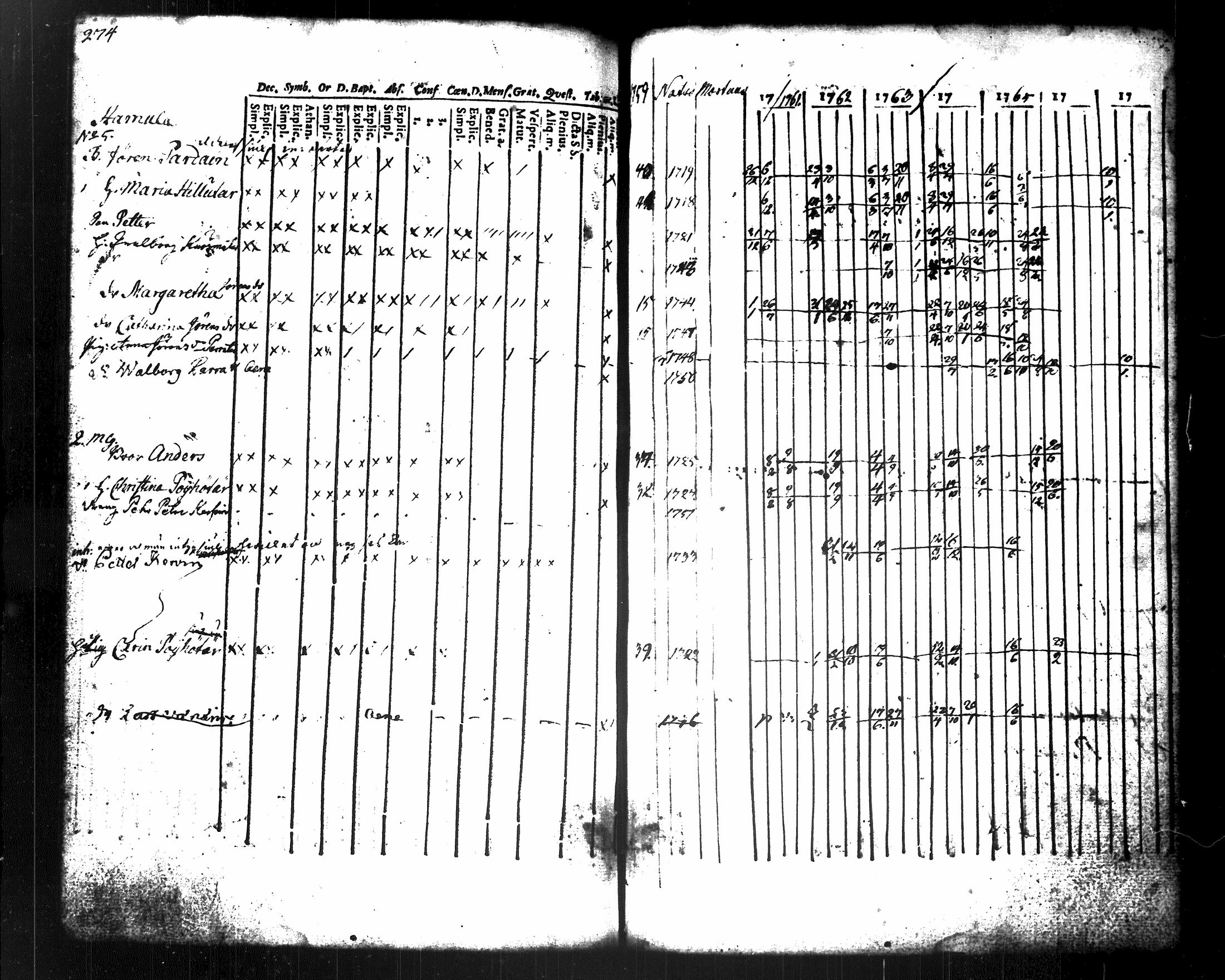 [ kuvat/122.jpg ]