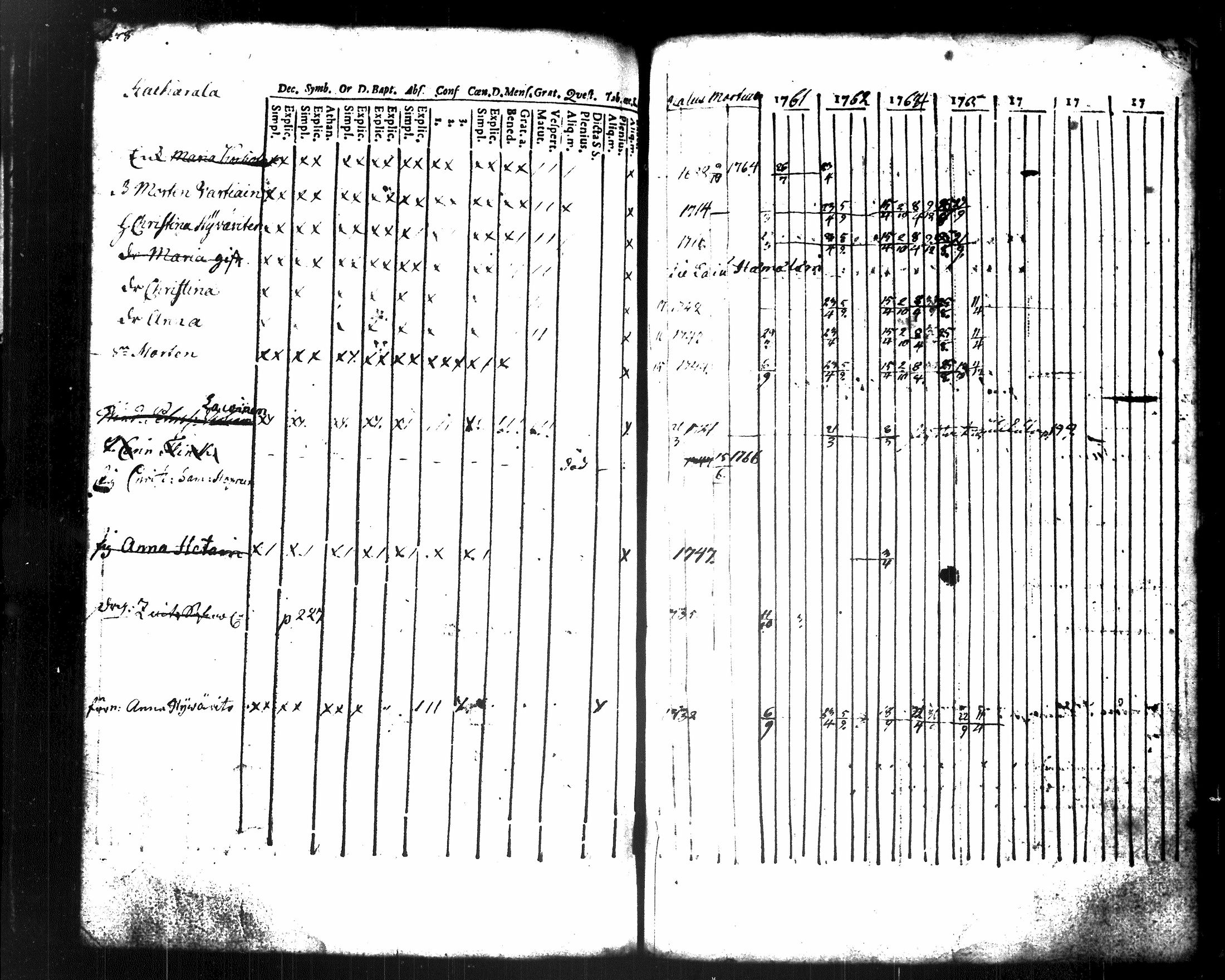 [ kuvat/126.jpg ]