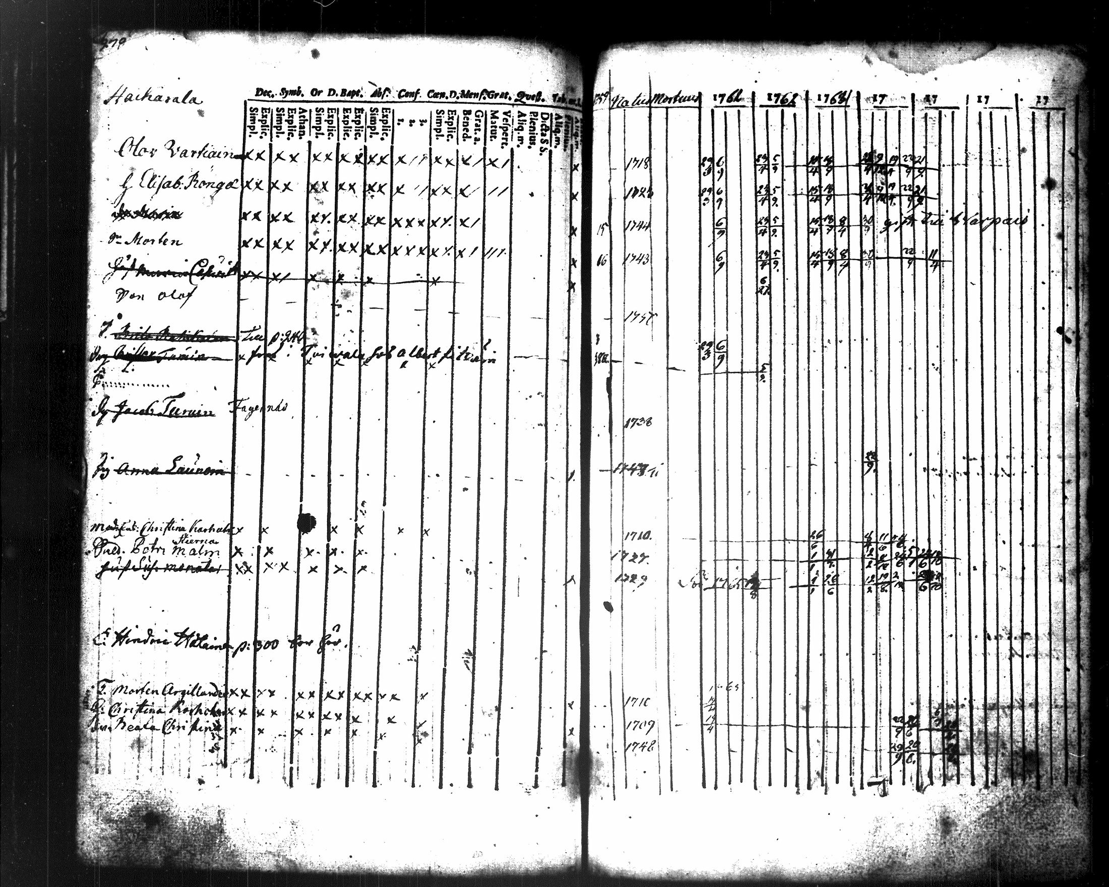 [ kuvat/127.jpg ]