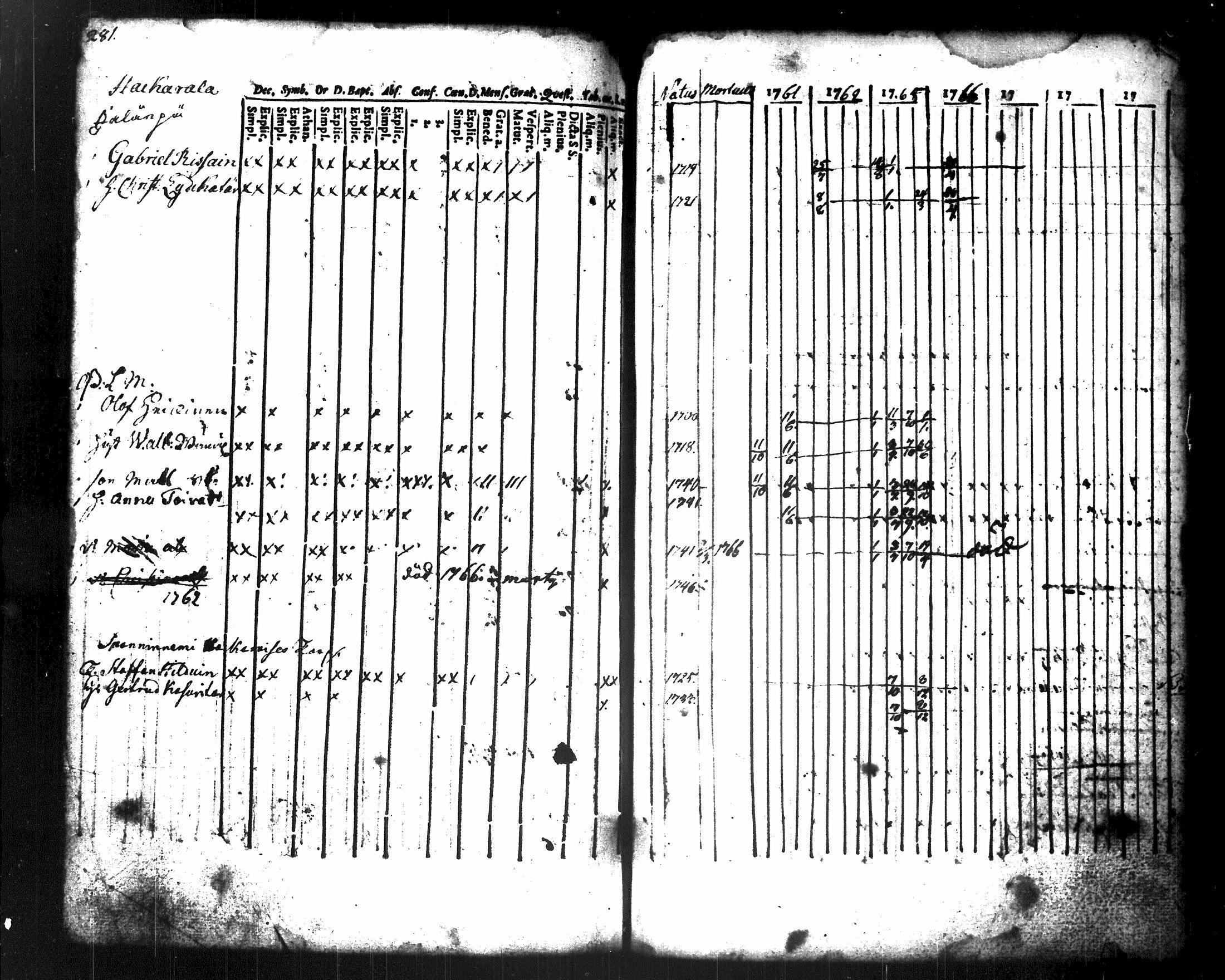 [ kuvat/129.jpg ]