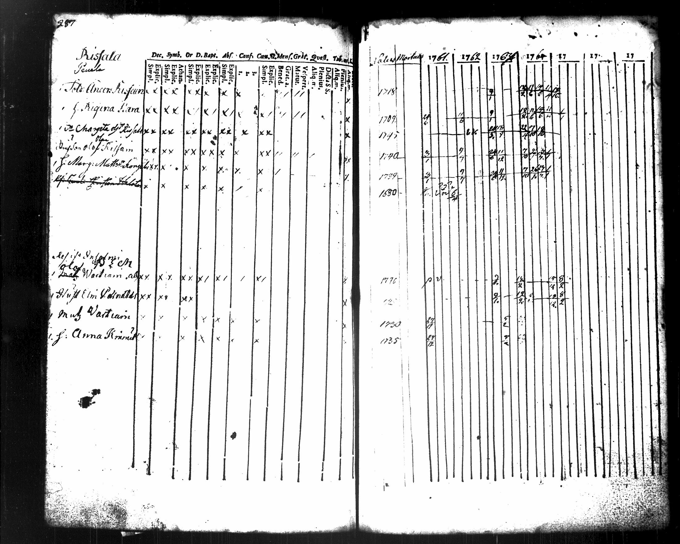 [ kuvat/136.jpg ]