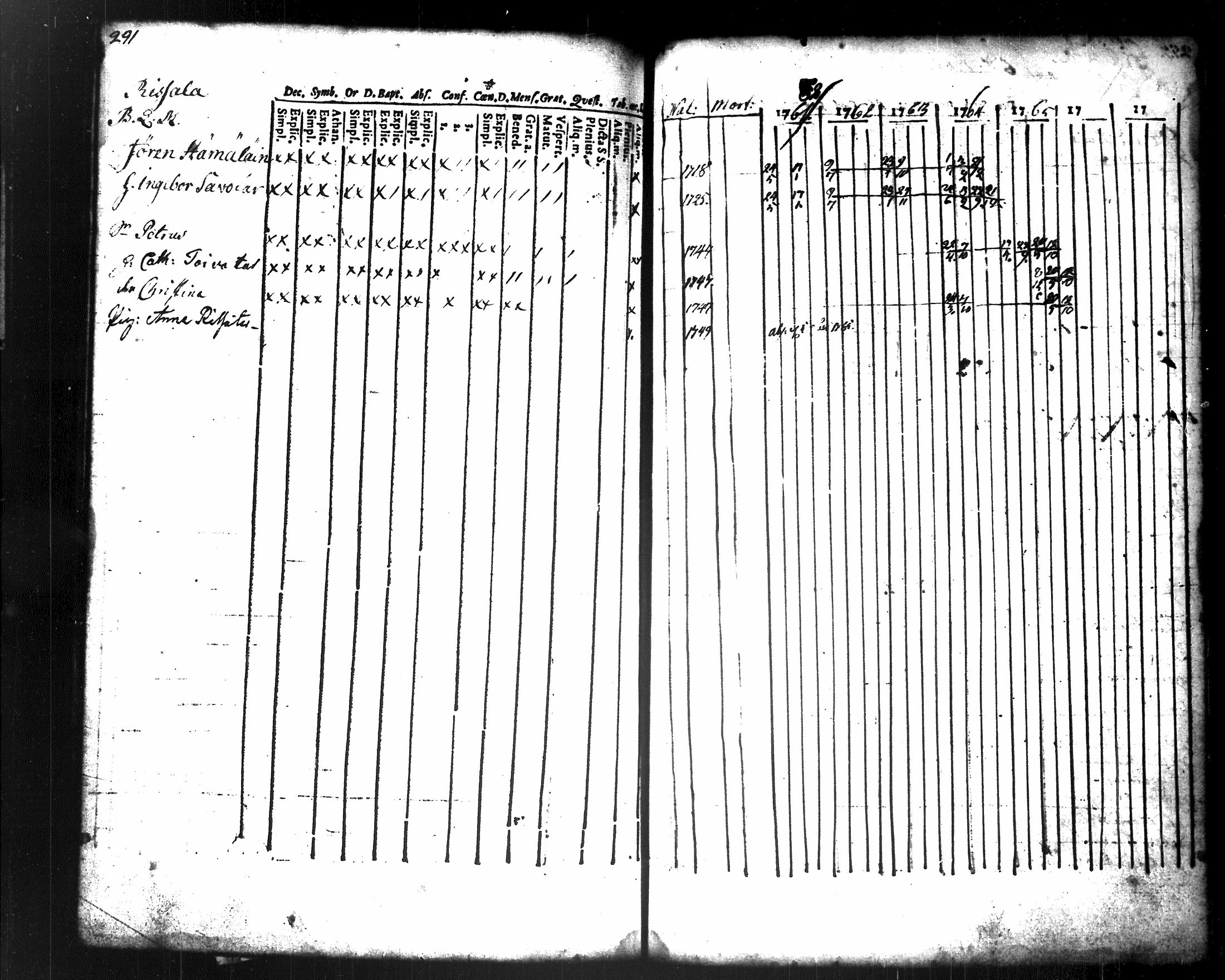[ kuvat/140.jpg ]