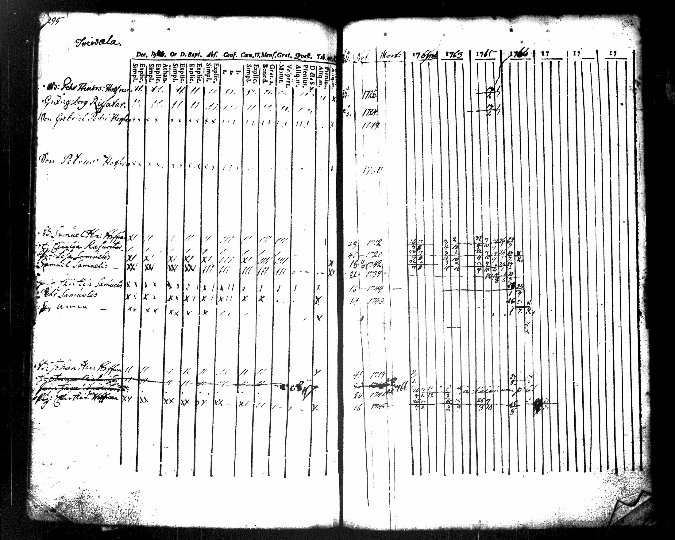 [ kuvat/144.jpg ]