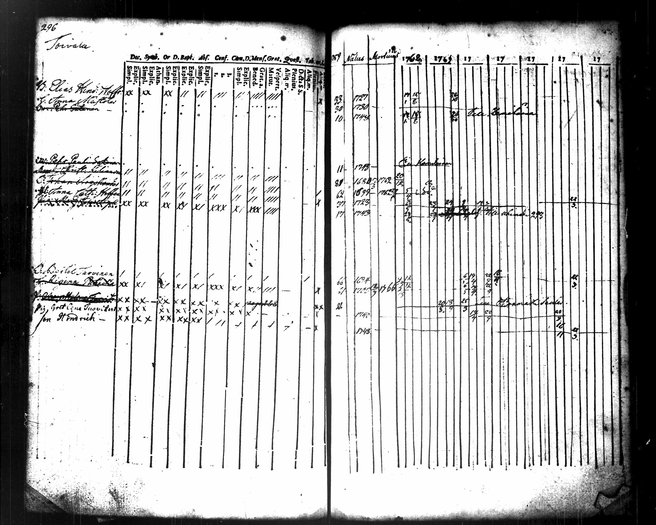[ kuvat/145.jpg ]