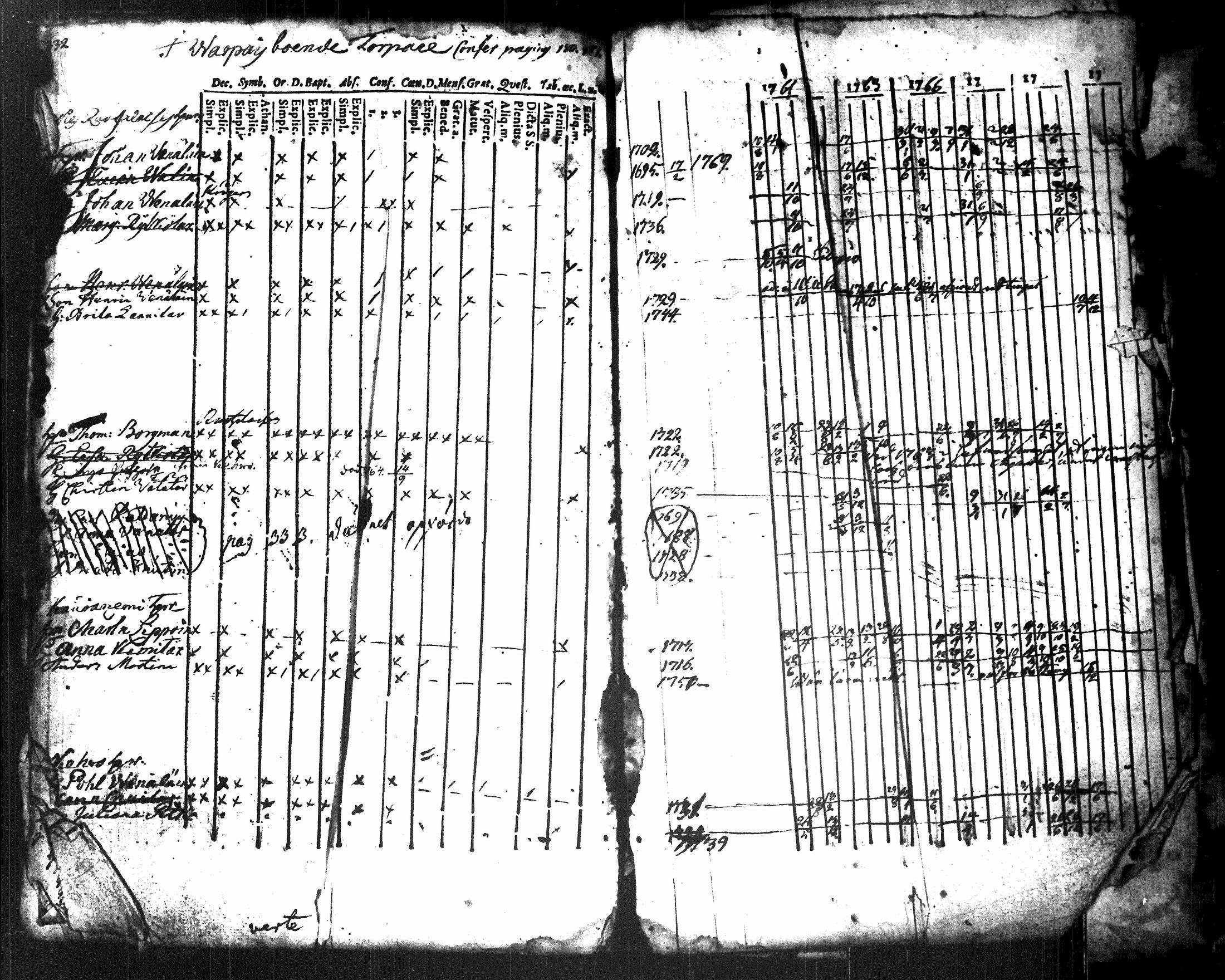 [ kuvat/184.jpg ]