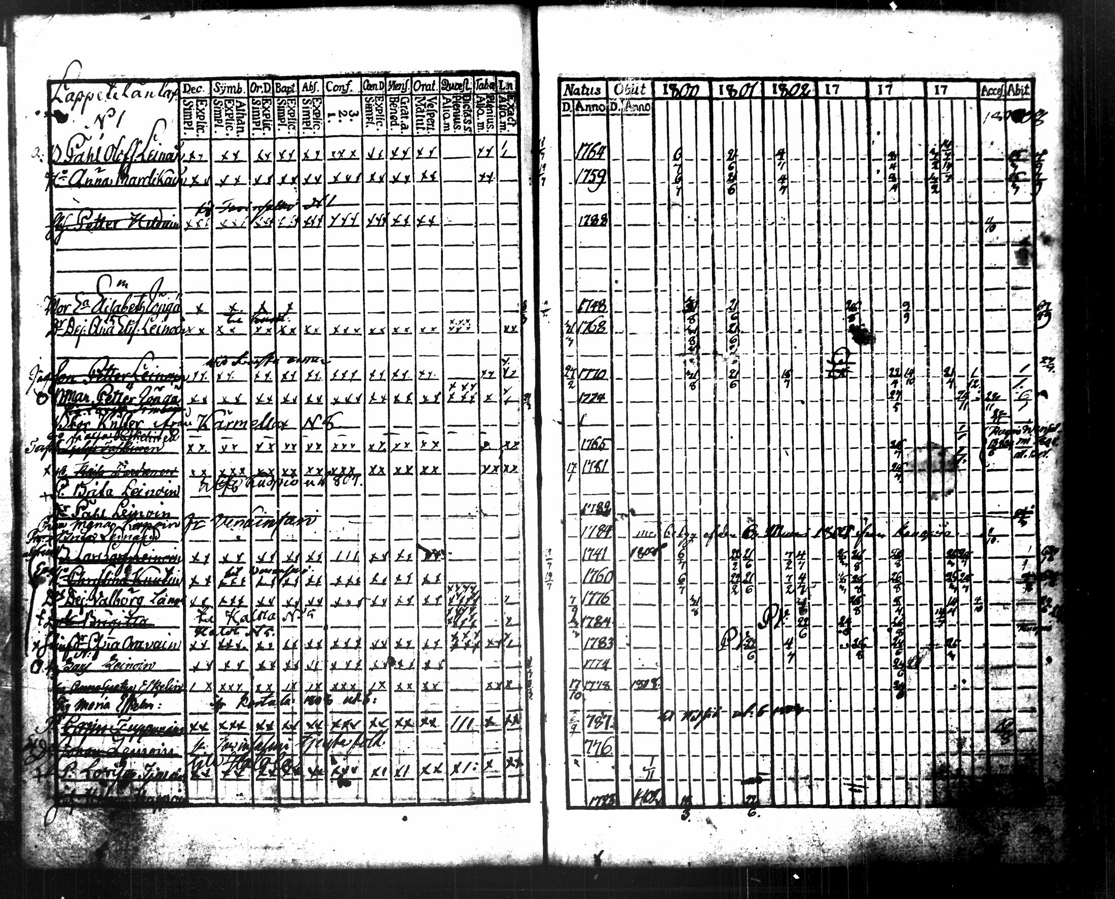 [ kuvat/119.jpg ]