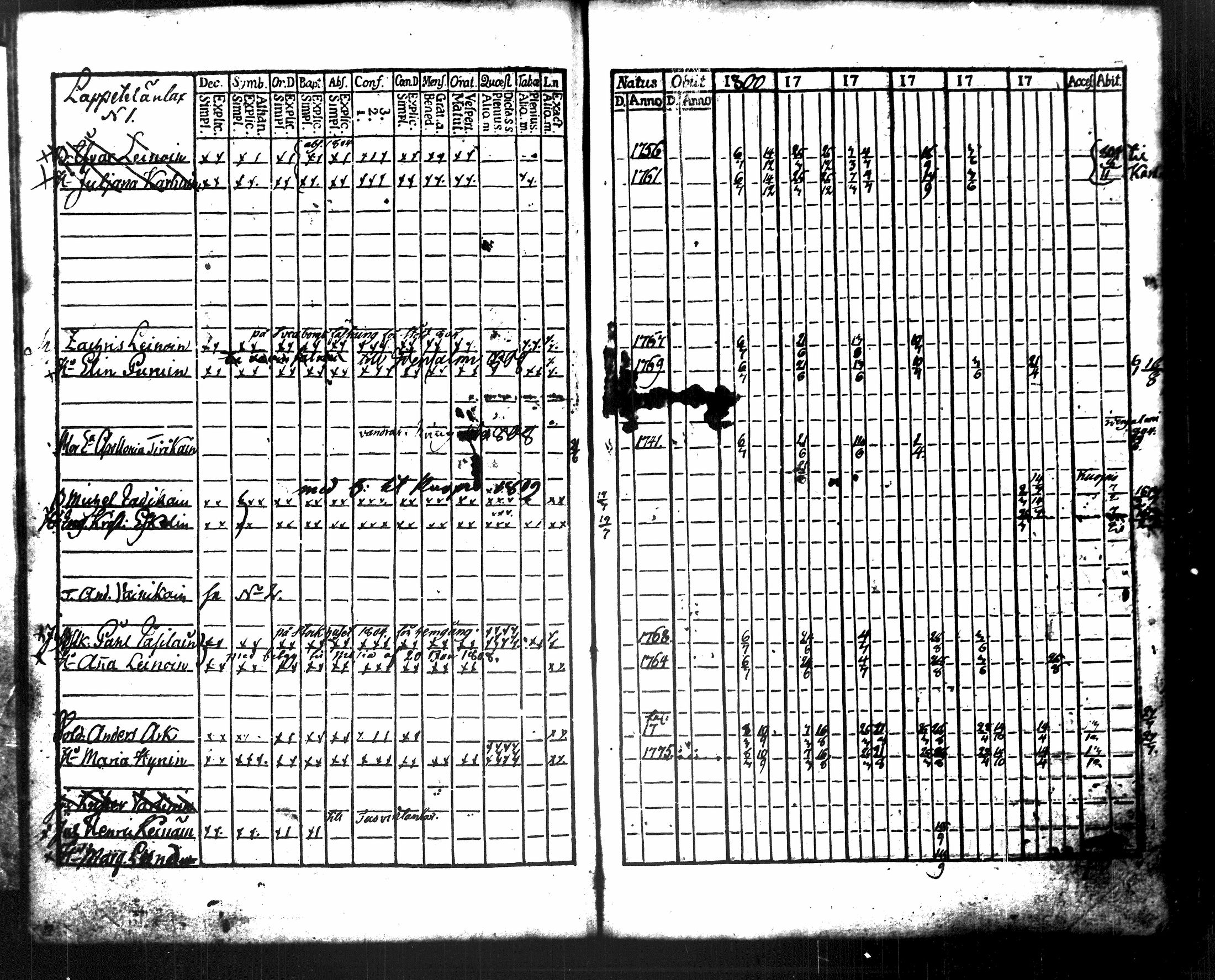 [ kuvat/121.jpg ]